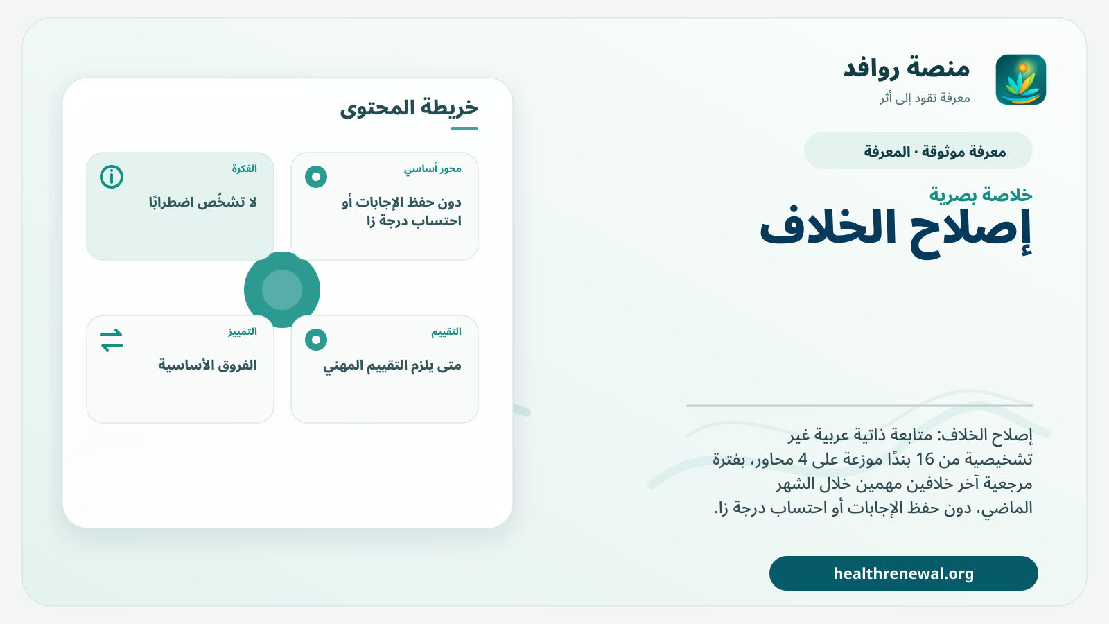 صورة بارزة من منصة روافد تلخص «إصلاح الخلاف» بصريًا وفق محاور الصفحة الأساسية