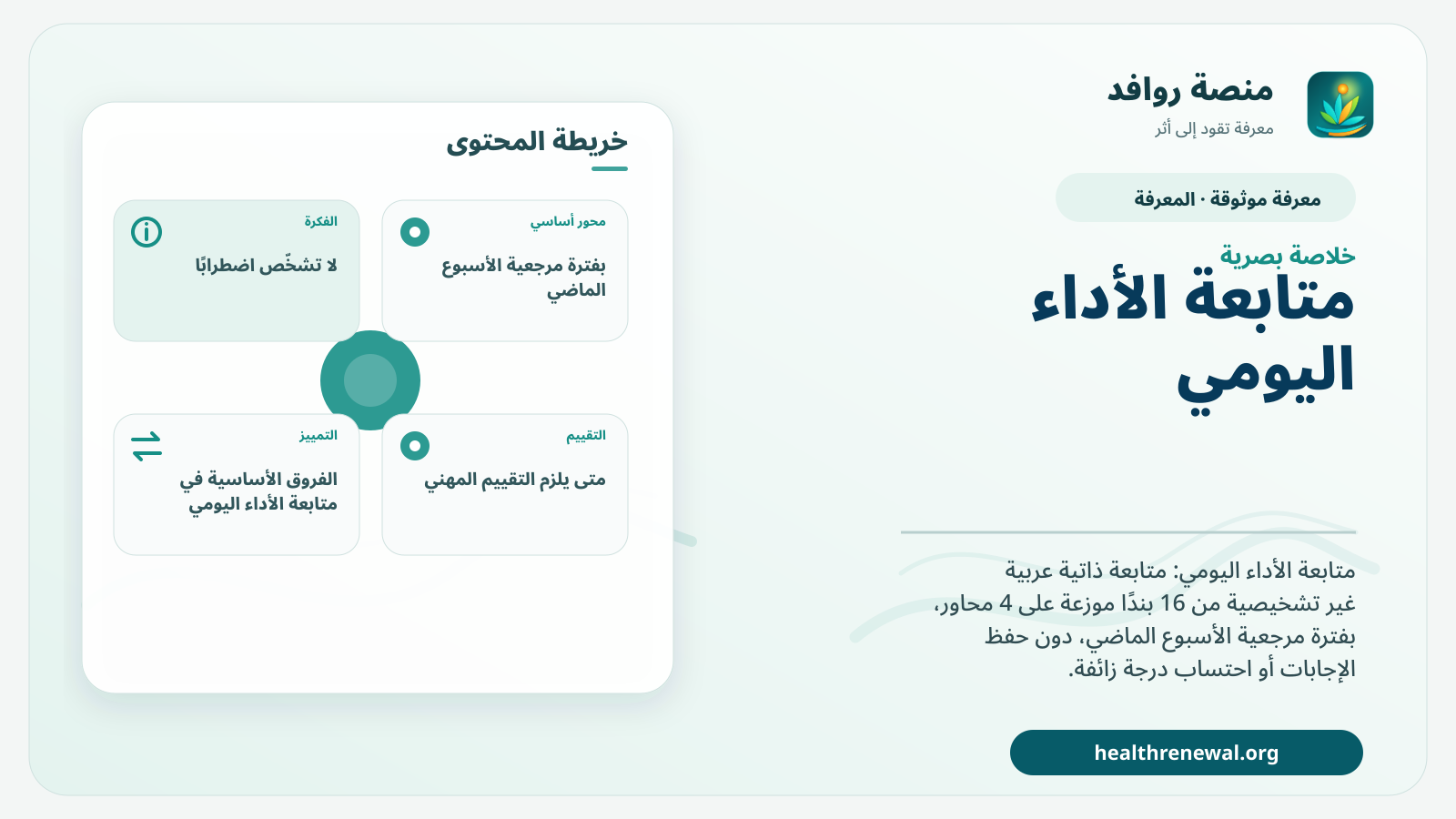 صورة بارزة من منصة روافد تلخص «متابعة الأداء اليومي» بصريًا وفق محاور الصفحة الأساسية
