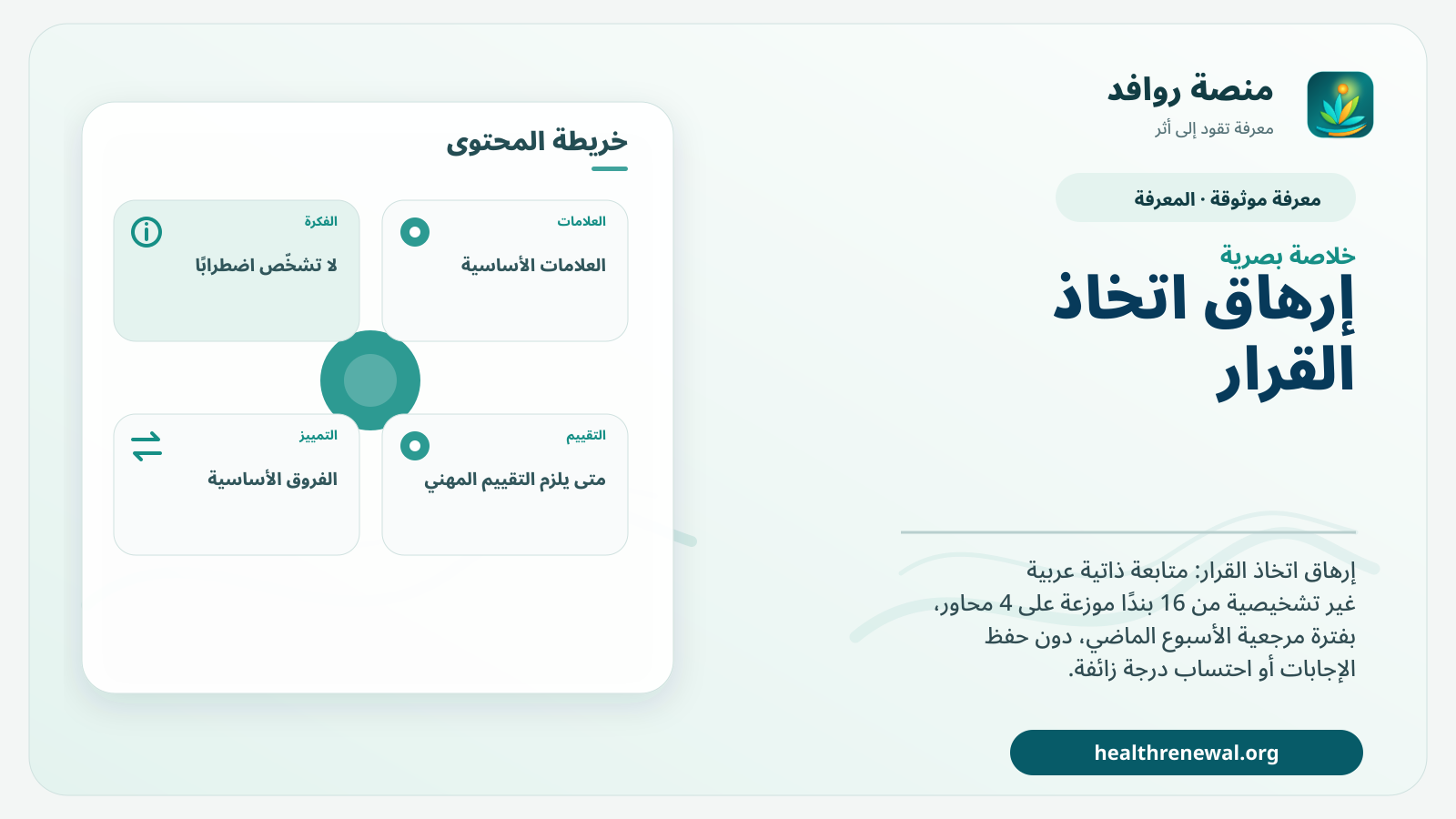 صورة بارزة من منصة روافد تلخص «إرهاق اتخاذ القرار» بصريًا وفق محاور الصفحة الأساسية