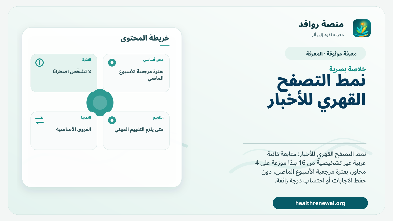 صورة بارزة من منصة روافد تلخص «نمط التصفح القهري للأخبار» بصريًا وفق محاور الصفحة الأساسية