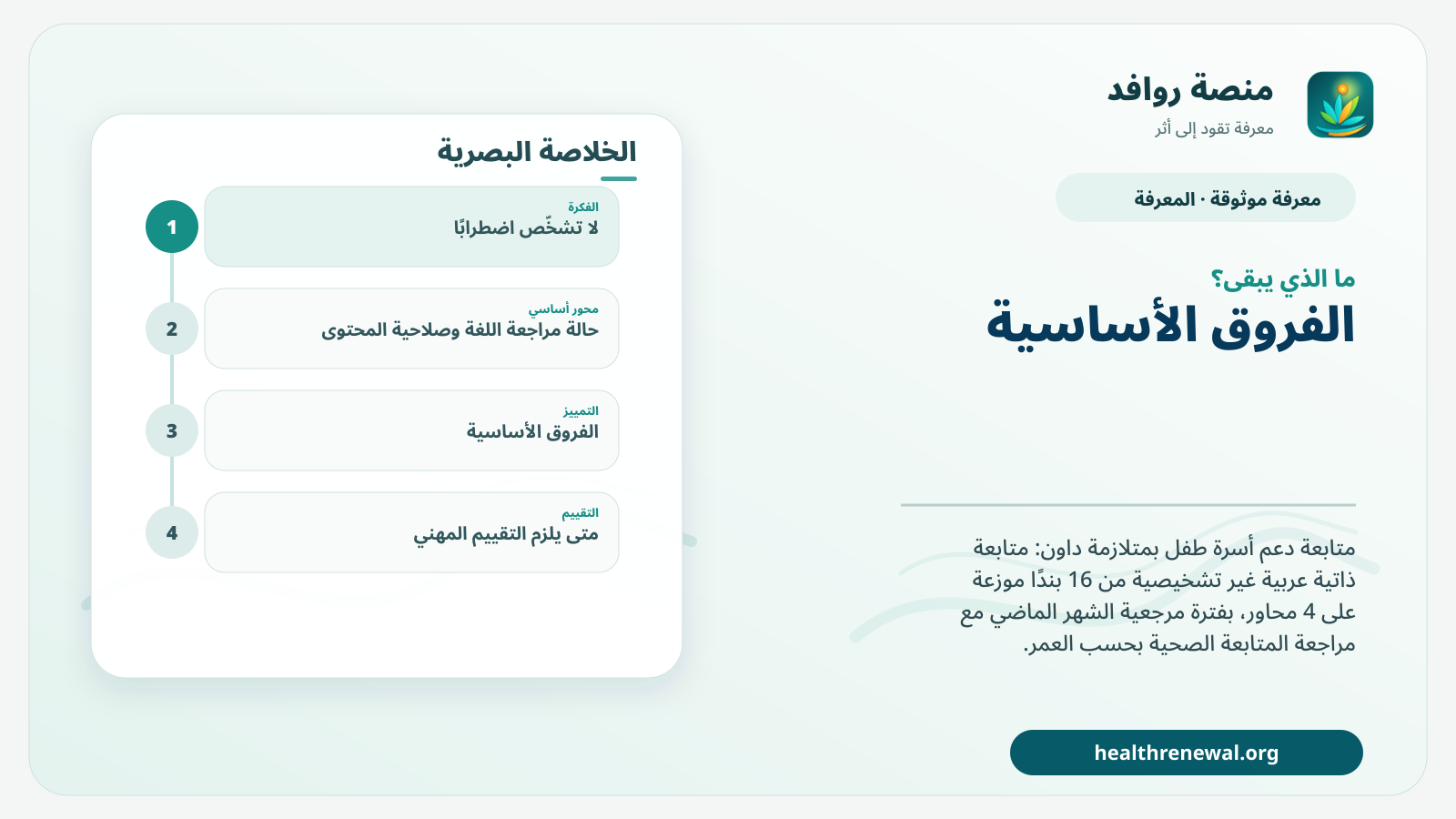 مخطط ختامي من منصة روافد يلخص «متابعة دعم أسرة طفل بمتلازمة داون» ويعرض أهم المحاور والخطوات التالية