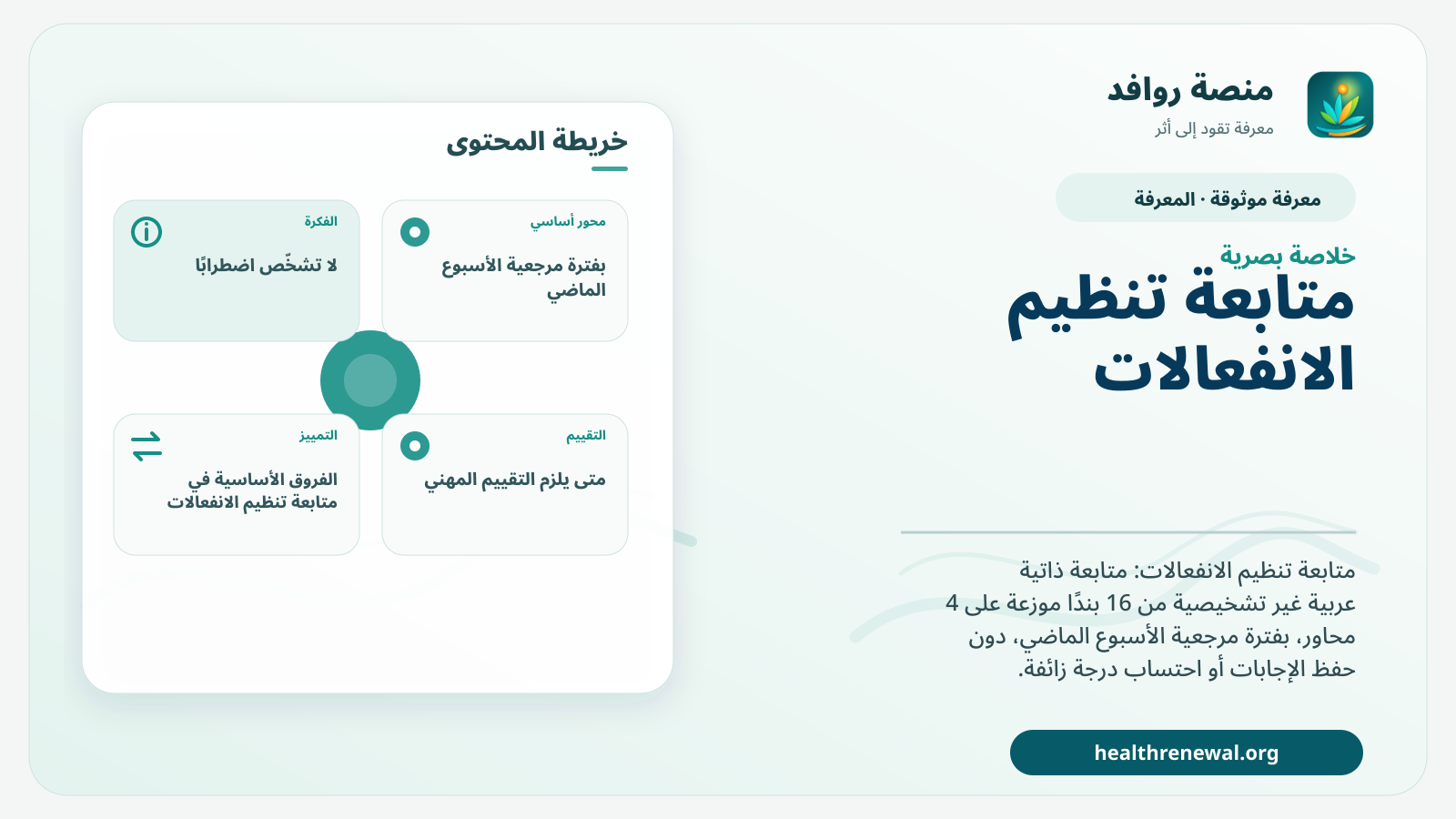 صورة بارزة من منصة روافد تلخص «متابعة تنظيم الانفعالات» بصريًا وفق محاور الصفحة الأساسية