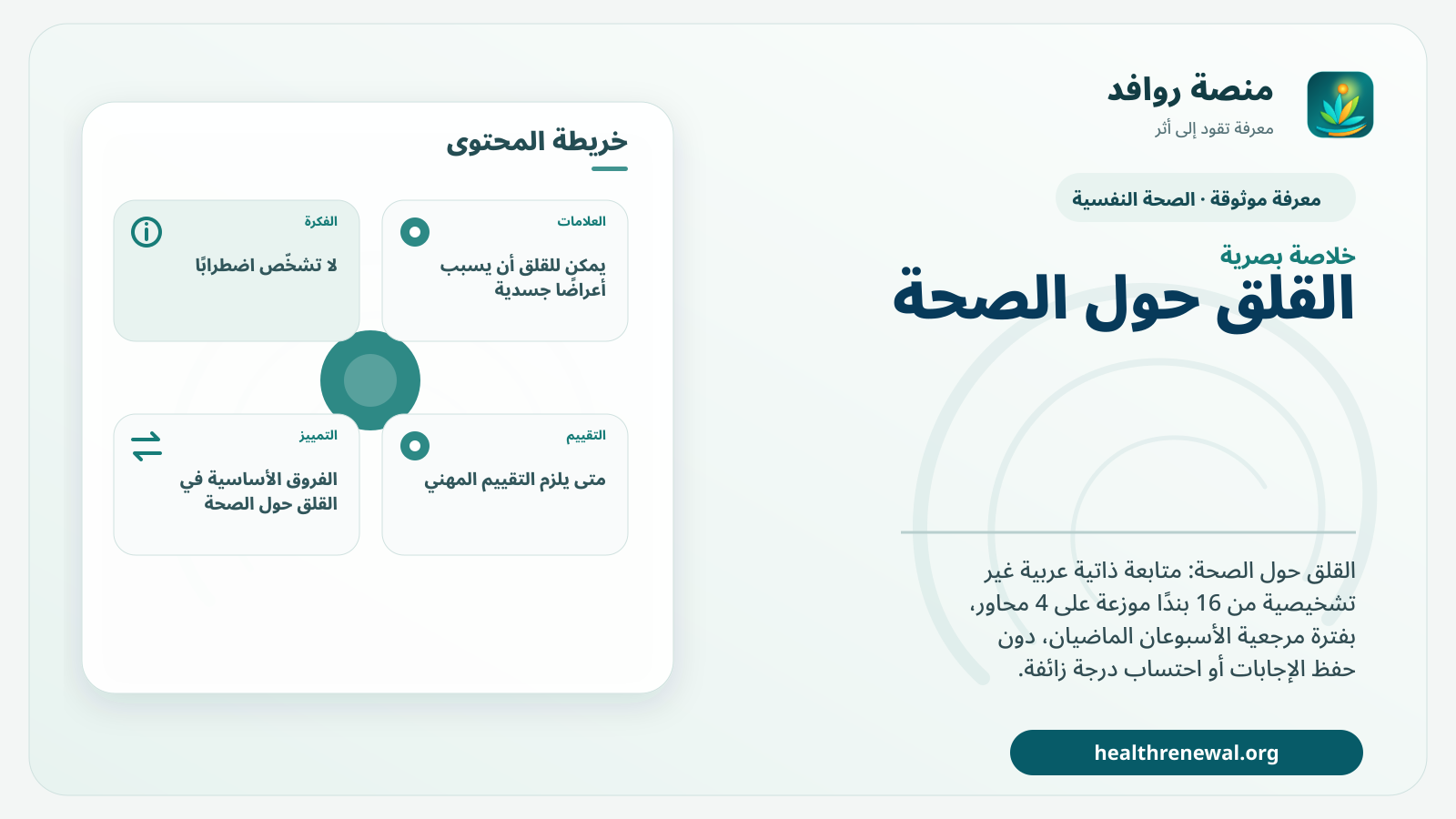 صورة بارزة من منصة روافد تلخص «القلق حول الصحة» بصريًا وفق محاور الصفحة الأساسية