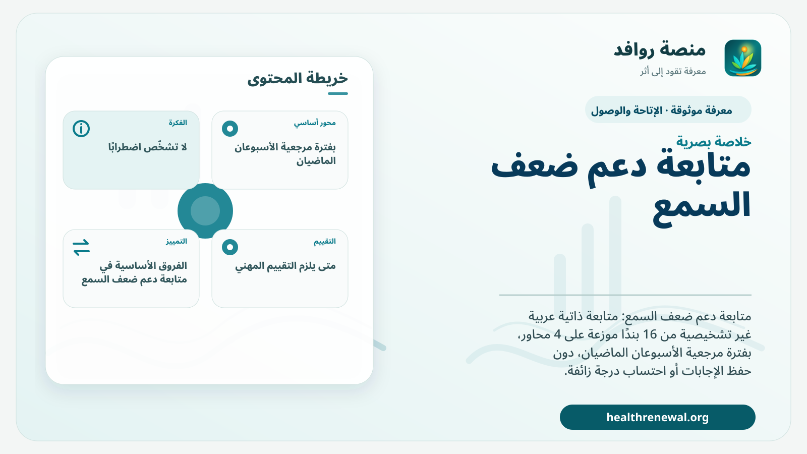 صورة بارزة من منصة روافد تلخص «متابعة دعم ضعف السمع» بصريًا وفق محاور الصفحة الأساسية