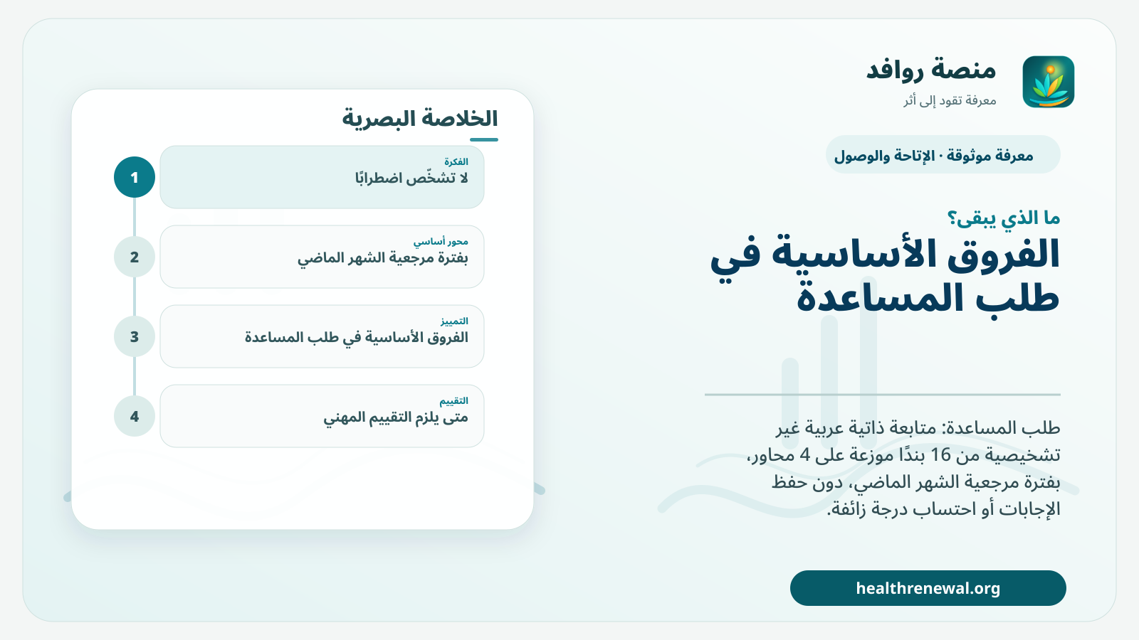 مخطط ختامي من منصة روافد يلخص «طلب المساعدة» ويعرض أهم المحاور والخطوات التالية