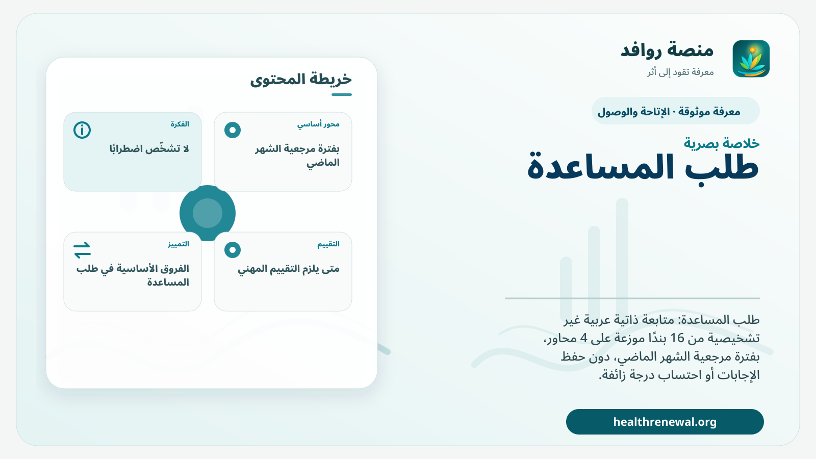 صورة بارزة من منصة روافد تلخص «طلب المساعدة» بصريًا وفق محاور الصفحة الأساسية
