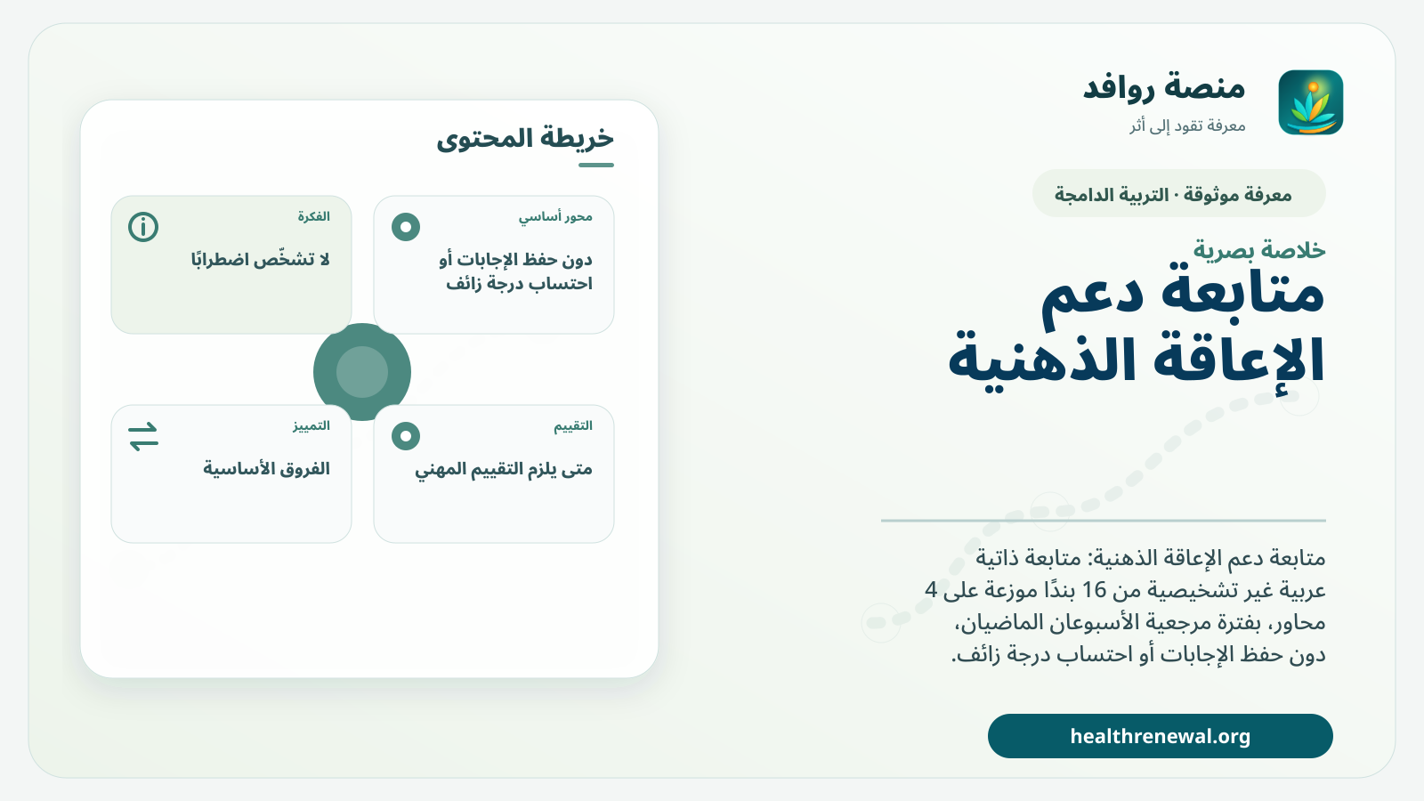 صورة بارزة من منصة روافد تلخص «متابعة دعم الإعاقة الذهنية» بصريًا وفق محاور الصفحة الأساسية