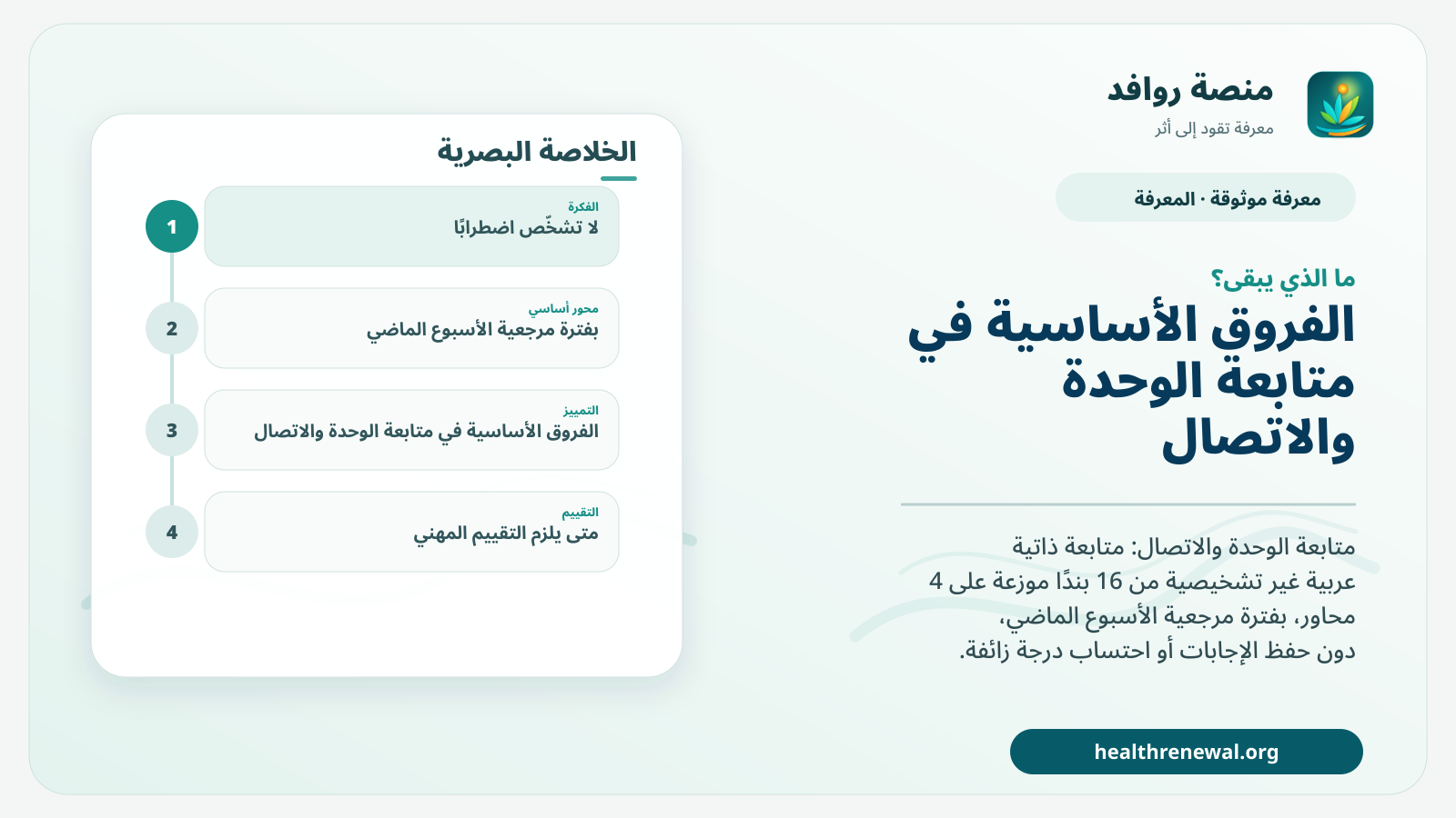 مخطط ختامي من منصة روافد يلخص «متابعة الوحدة والاتصال» ويعرض أهم المحاور والخطوات التالية