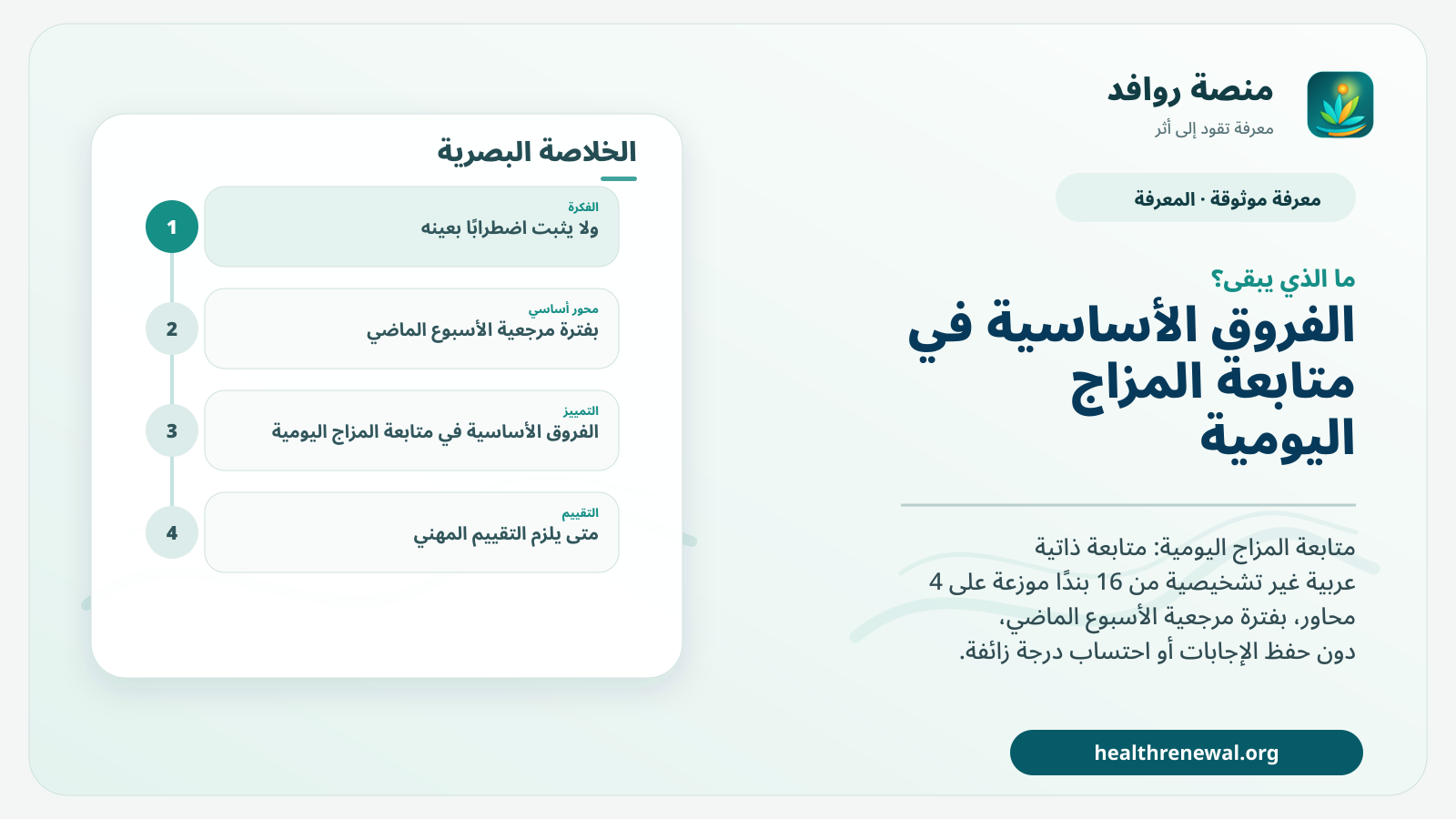 مخطط ختامي من منصة روافد يلخص «متابعة المزاج اليومية» ويعرض أهم المحاور والخطوات التالية