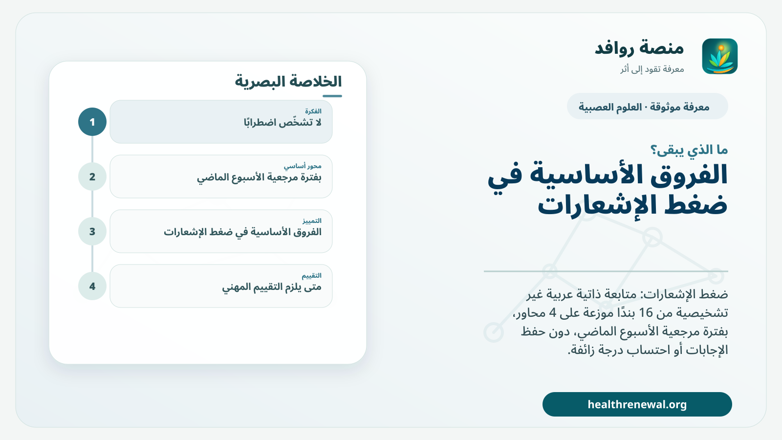 مخطط ختامي من منصة روافد يلخص «ضغط الإشعارات» ويعرض أهم المحاور والخطوات التالية