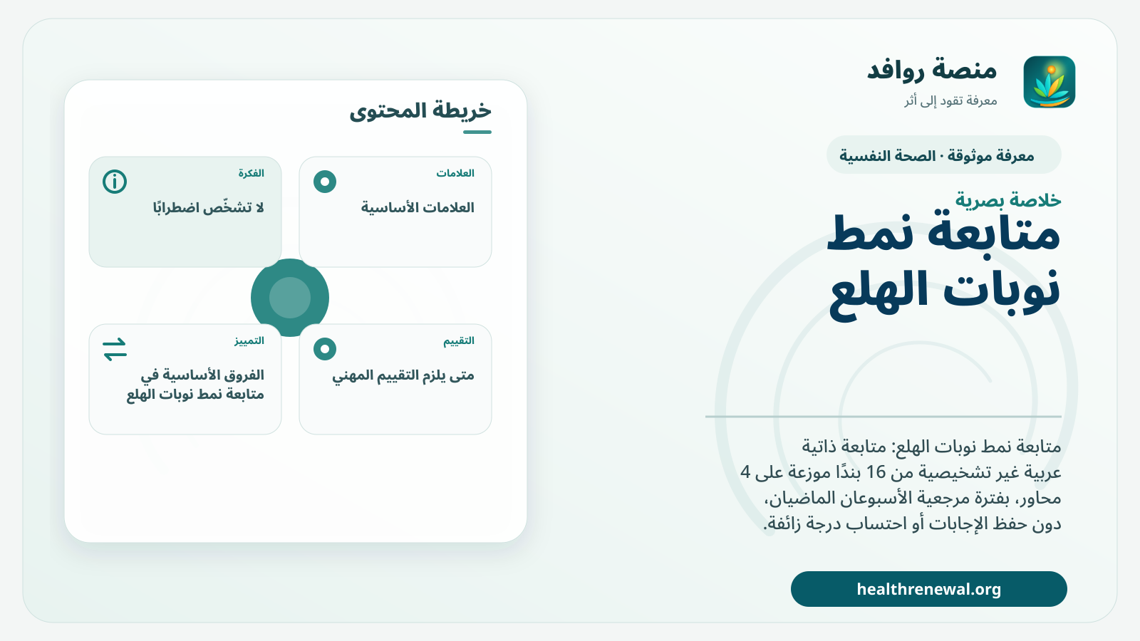 صورة بارزة من منصة روافد تلخص «متابعة نمط نوبات الهلع» بصريًا وفق محاور الصفحة الأساسية