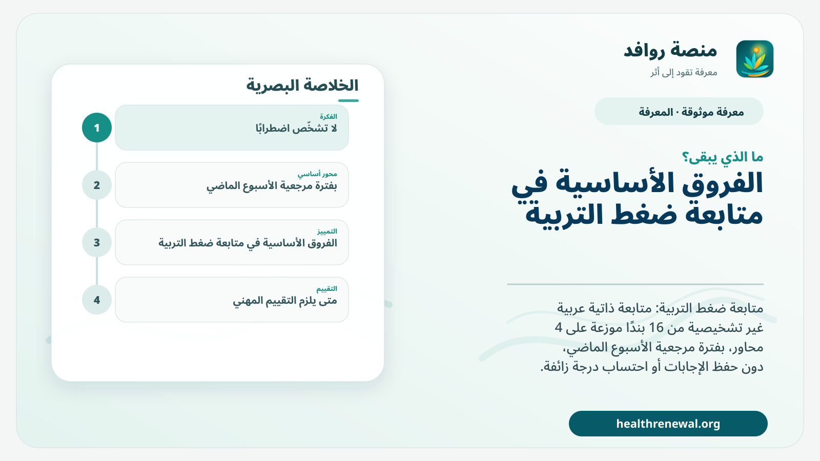 مخطط ختامي من منصة روافد يلخص «متابعة ضغط التربية» ويعرض أهم المحاور والخطوات التالية
