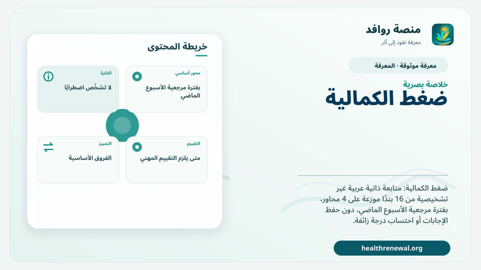 صورة بارزة من منصة روافد تلخص «ضغط الكمالية» بصريًا وفق محاور الصفحة الأساسية