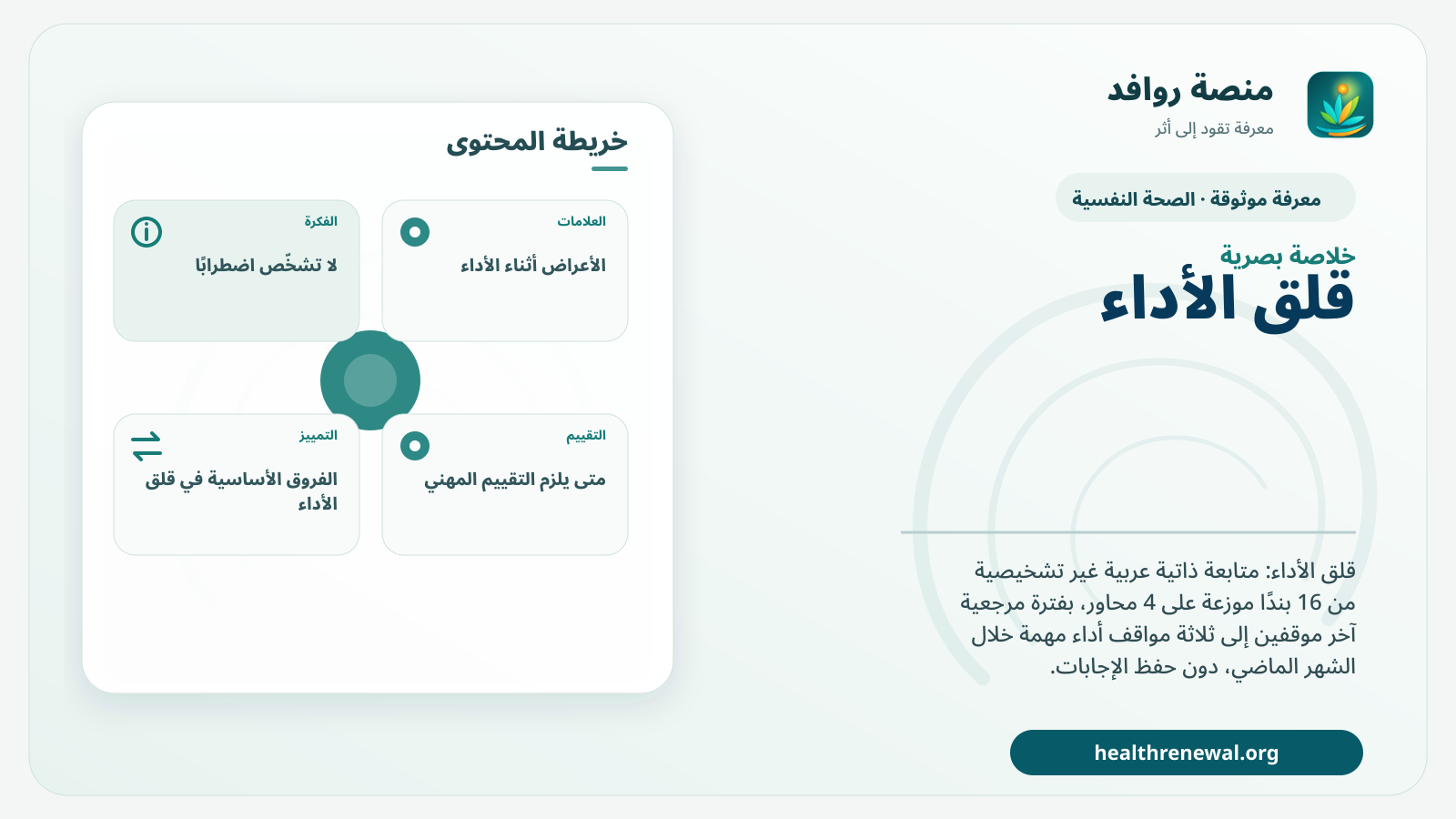 صورة بارزة من منصة روافد تلخص «قلق الأداء» بصريًا وفق محاور الصفحة الأساسية