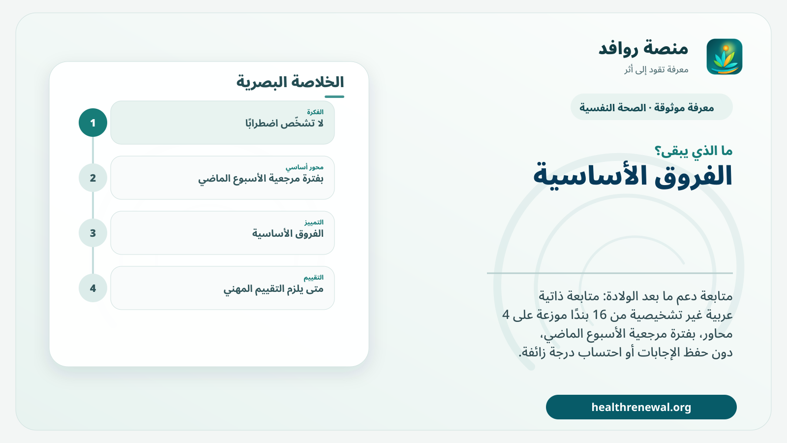 مخطط ختامي من منصة روافد يلخص «متابعة دعم ما بعد الولادة» ويعرض أهم المحاور والخطوات التالية