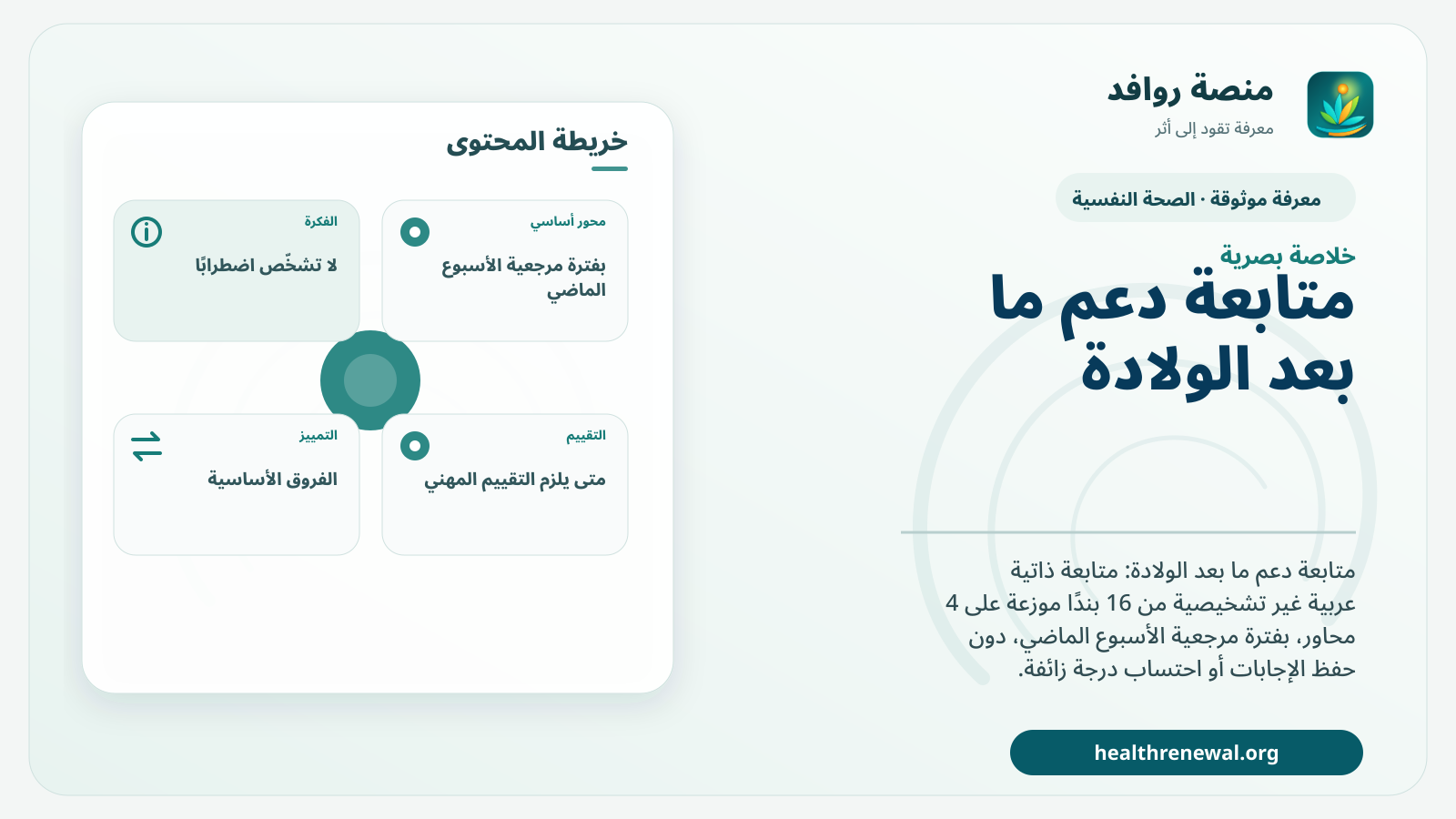 صورة بارزة من منصة روافد تلخص «متابعة دعم ما بعد الولادة» بصريًا وفق محاور الصفحة الأساسية