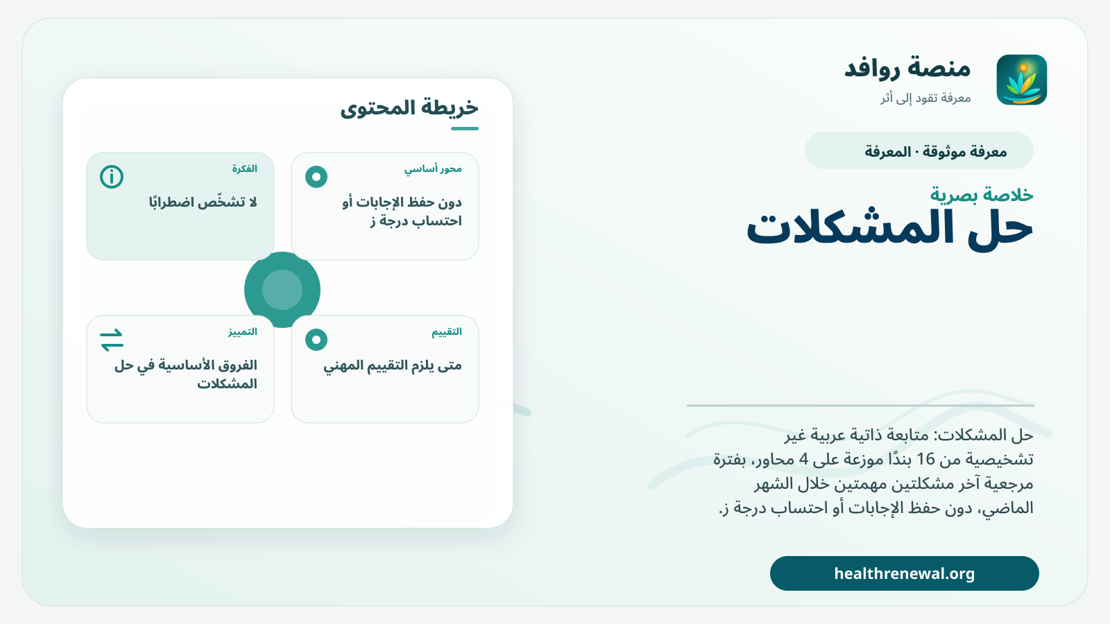 صورة بارزة من منصة روافد تلخص «حل المشكلات» بصريًا وفق محاور الصفحة الأساسية