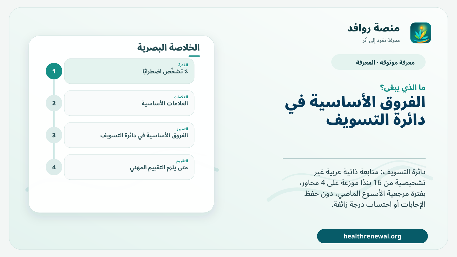 مخطط ختامي من منصة روافد يلخص «دائرة التسويف» ويعرض أهم المحاور والخطوات التالية