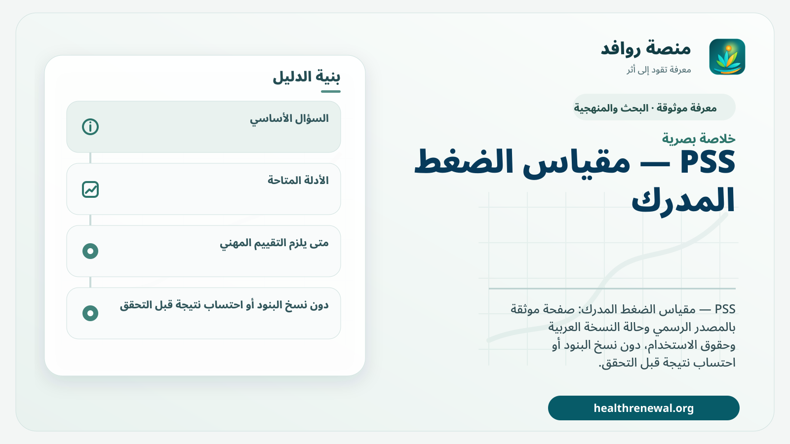 صورة بارزة من منصة روافد تلخص «PSS — مقياس الضغط المدرك» بصريًا وفق محاور الصفحة الأساسية