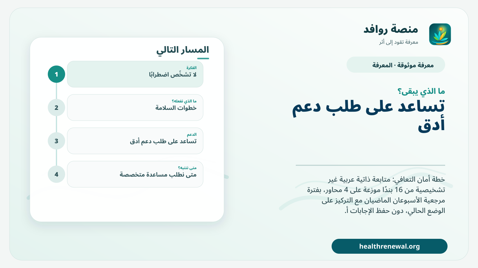 مخطط ختامي من منصة روافد يلخص «خطة أمان التعافي» ويعرض أهم المحاور والخطوات التالية