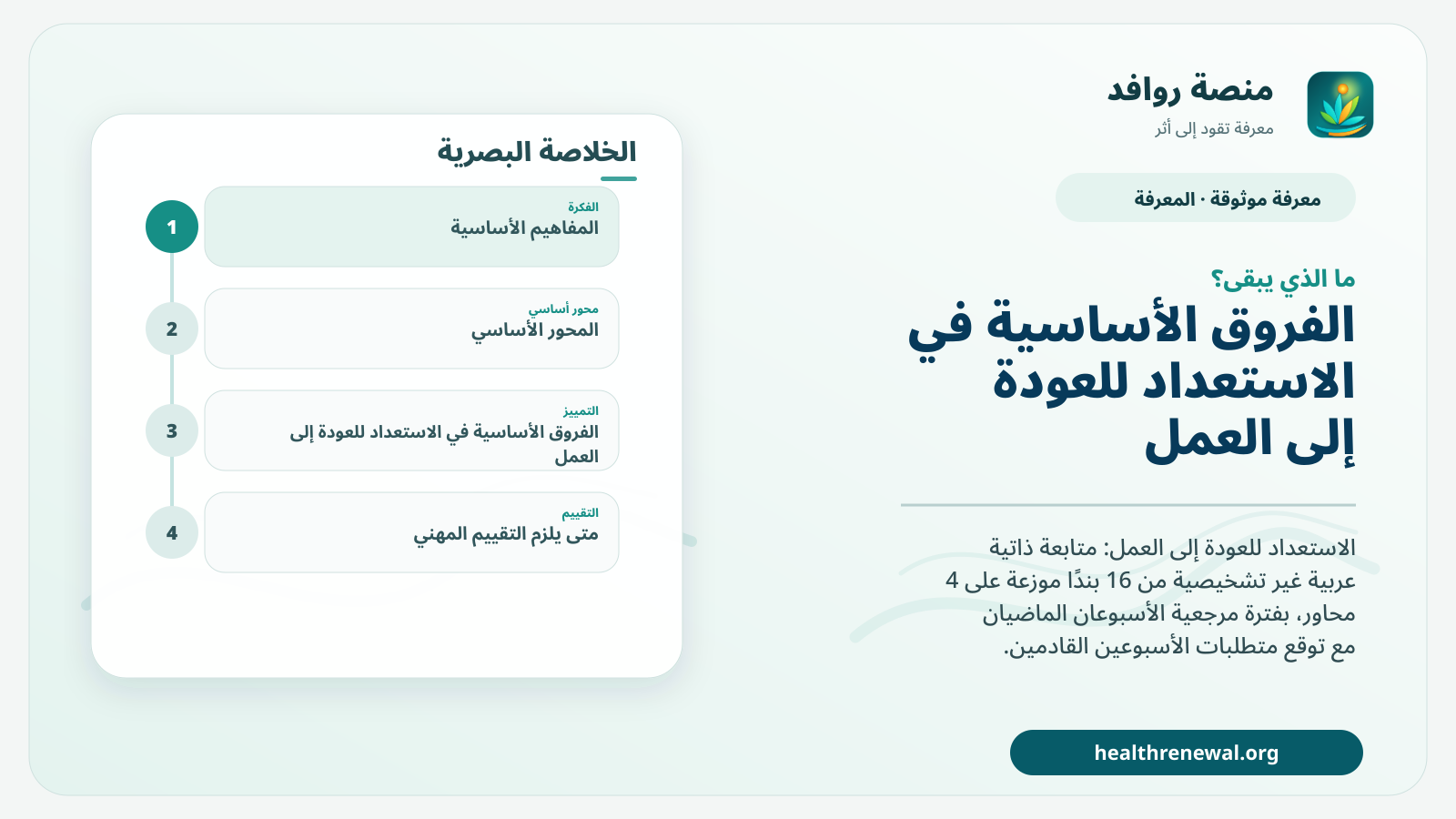 مخطط ختامي من منصة روافد يلخص «الاستعداد للعودة إلى العمل» ويعرض أهم المحاور والخطوات التالية