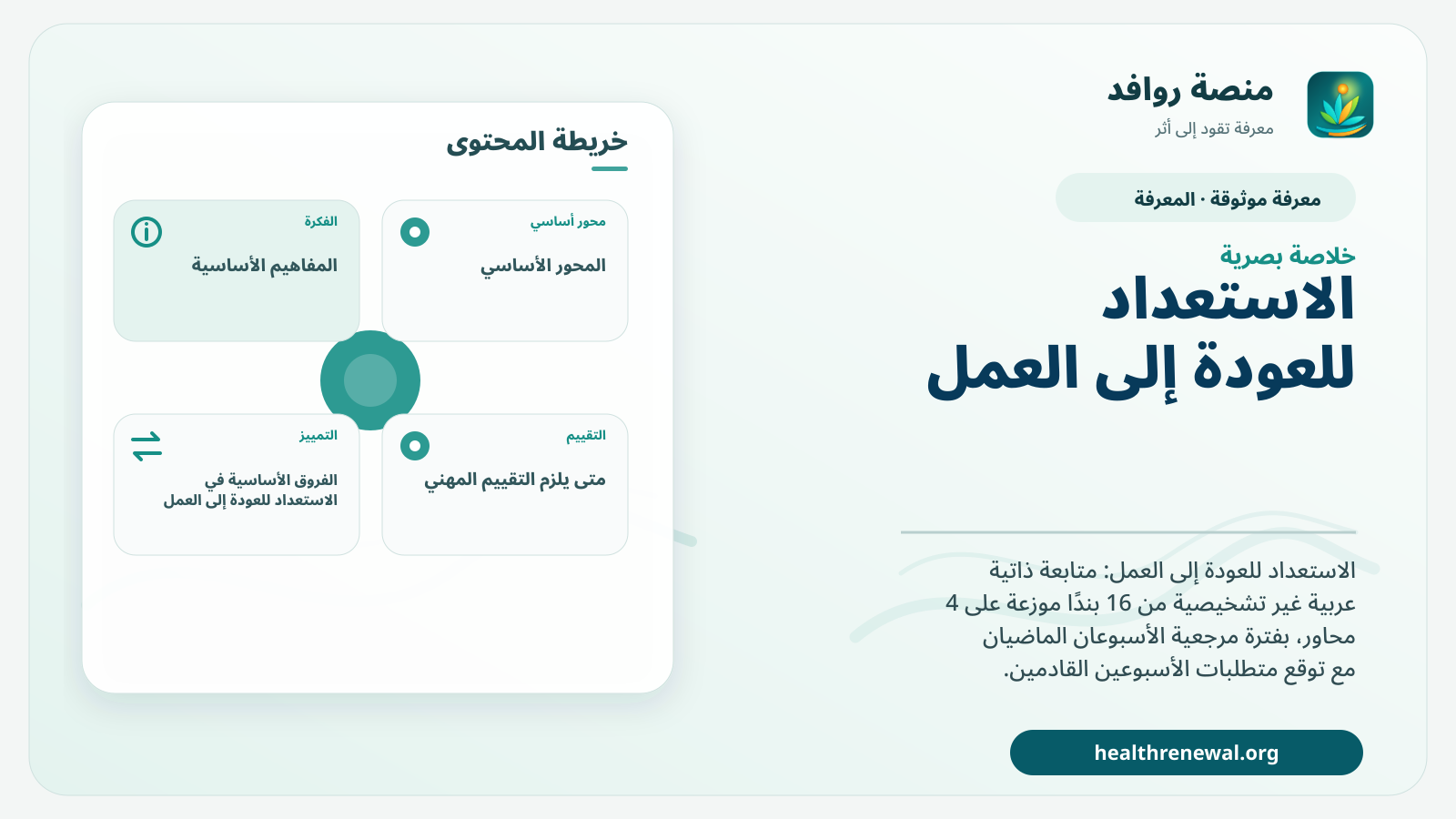 صورة بارزة من منصة روافد تلخص «الاستعداد للعودة إلى العمل» بصريًا وفق محاور الصفحة الأساسية