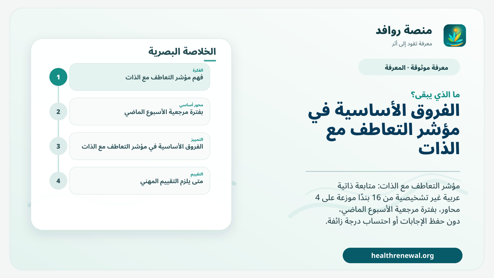 مخطط ختامي من منصة روافد يلخص «مؤشر التعاطف مع الذات» ويعرض أهم المحاور والخطوات التالية