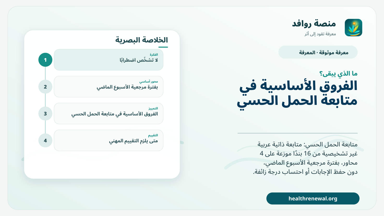 مخطط ختامي من منصة روافد يلخص «متابعة الحمل الحسي» ويعرض أهم المحاور والخطوات التالية