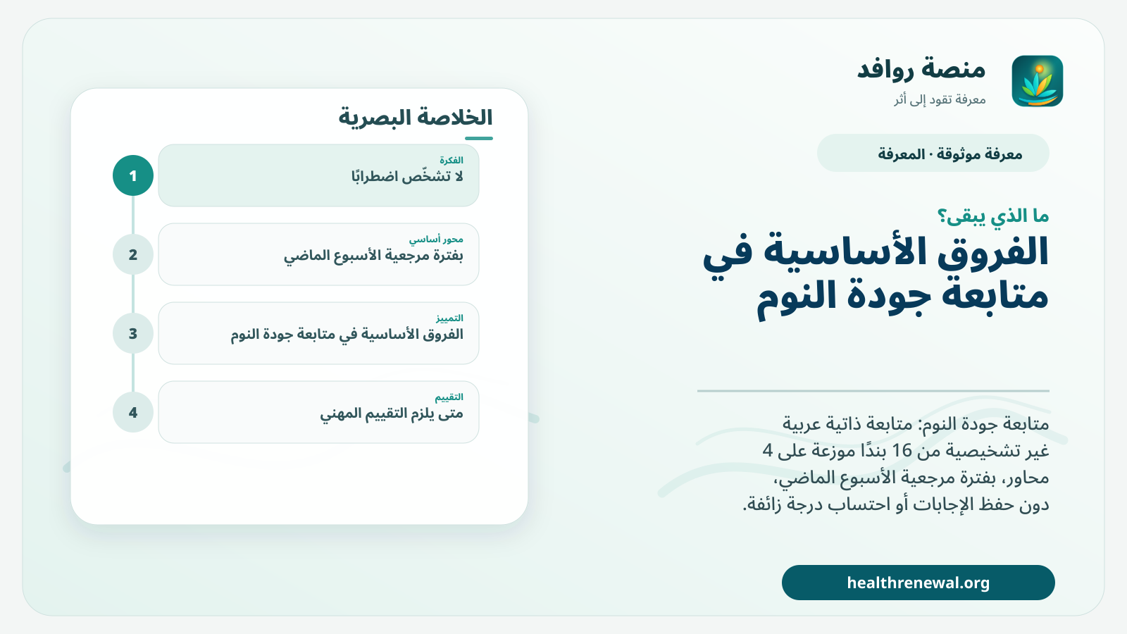 مخطط ختامي من منصة روافد يلخص «متابعة جودة النوم» ويعرض أهم المحاور والخطوات التالية
