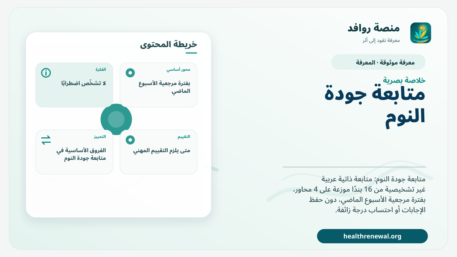 صورة بارزة من منصة روافد تلخص «متابعة جودة النوم» بصريًا وفق محاور الصفحة الأساسية