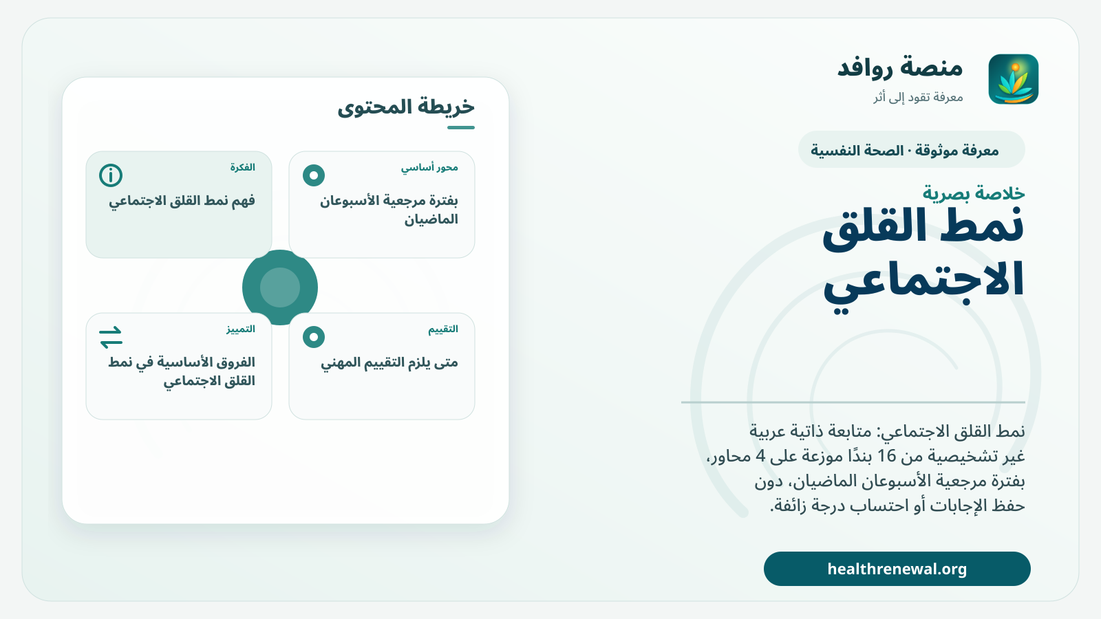 صورة بارزة من منصة روافد تلخص «نمط القلق الاجتماعي» بصريًا وفق محاور الصفحة الأساسية