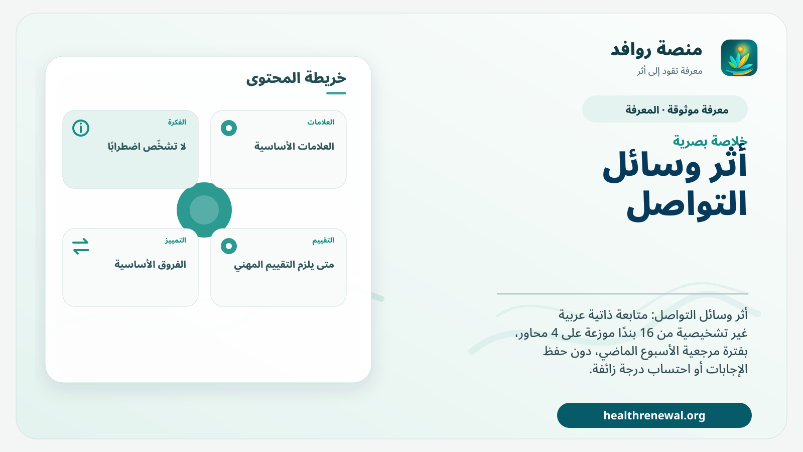 صورة بارزة من منصة روافد تلخص «أثر وسائل التواصل» بصريًا وفق محاور الصفحة الأساسية