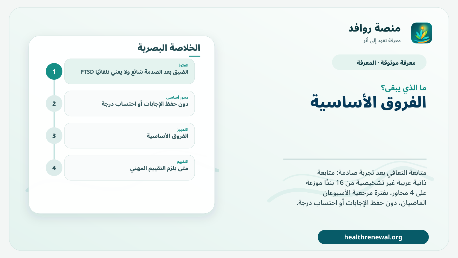 مخطط ختامي من منصة روافد يلخص «متابعة التعافي بعد تجربة صادمة» ويعرض أهم المحاور والخطوات التالية