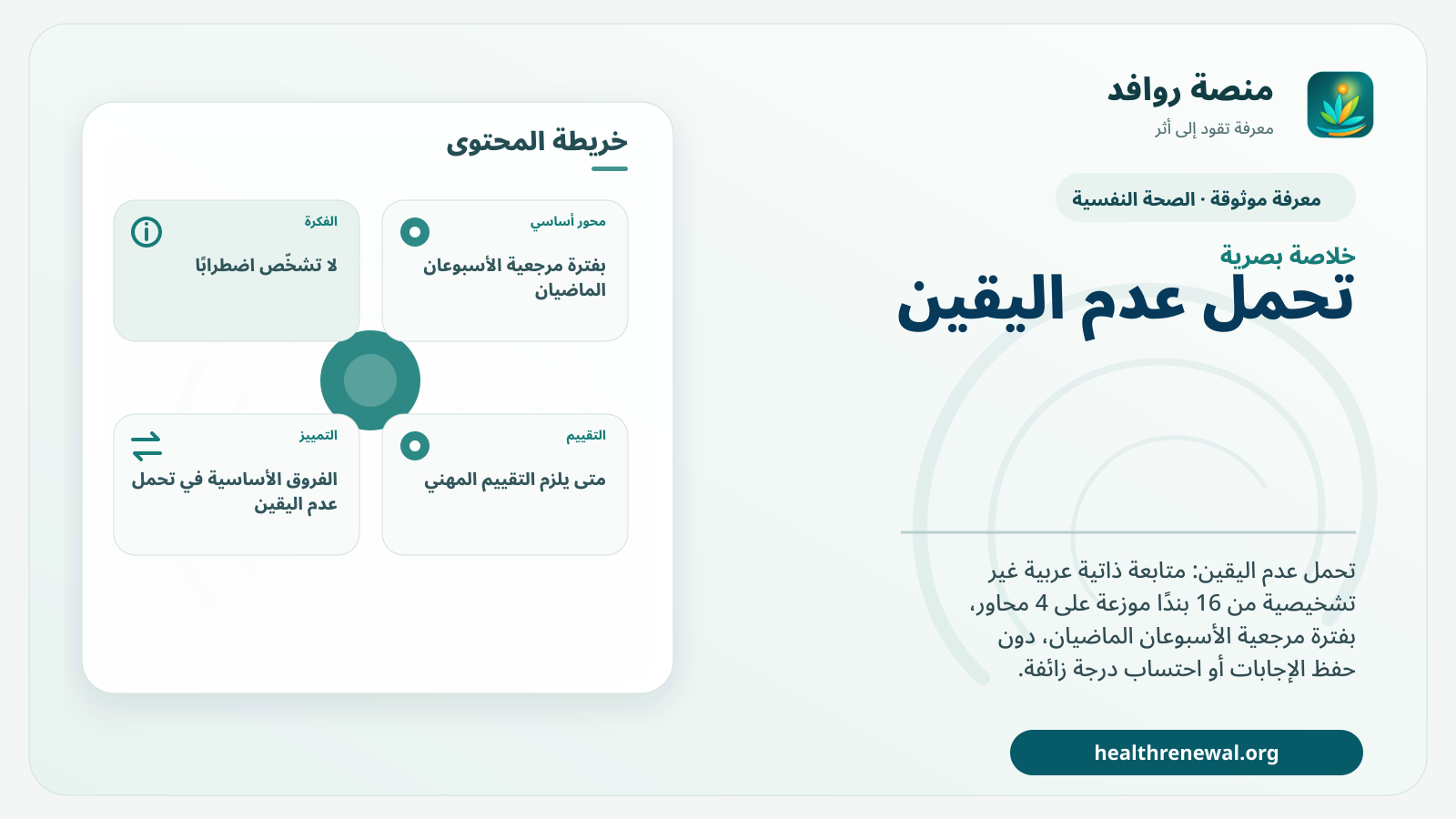 صورة بارزة من منصة روافد تلخص «تحمل عدم اليقين» بصريًا وفق محاور الصفحة الأساسية