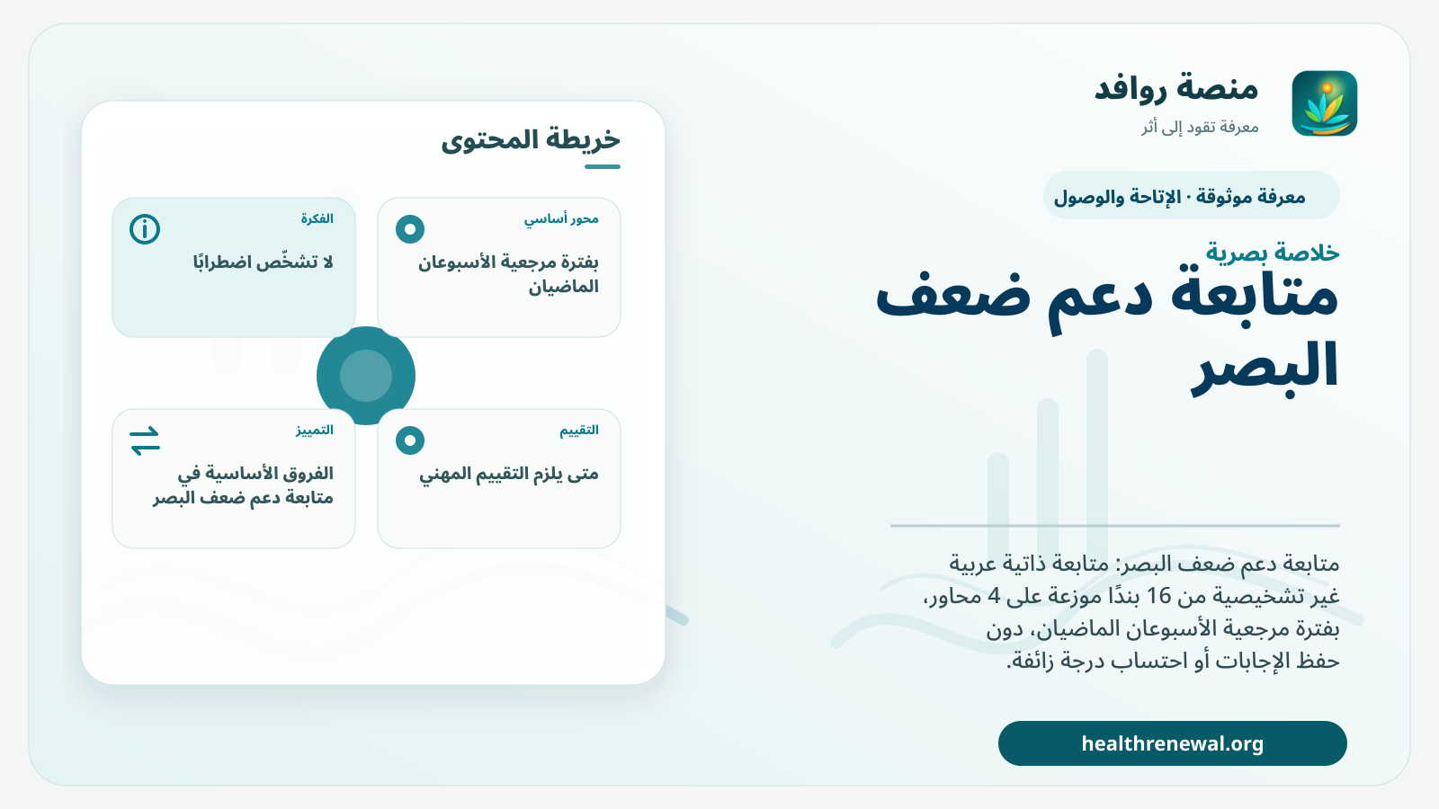 صورة بارزة من منصة روافد تلخص «متابعة دعم ضعف البصر» بصريًا وفق محاور الصفحة الأساسية