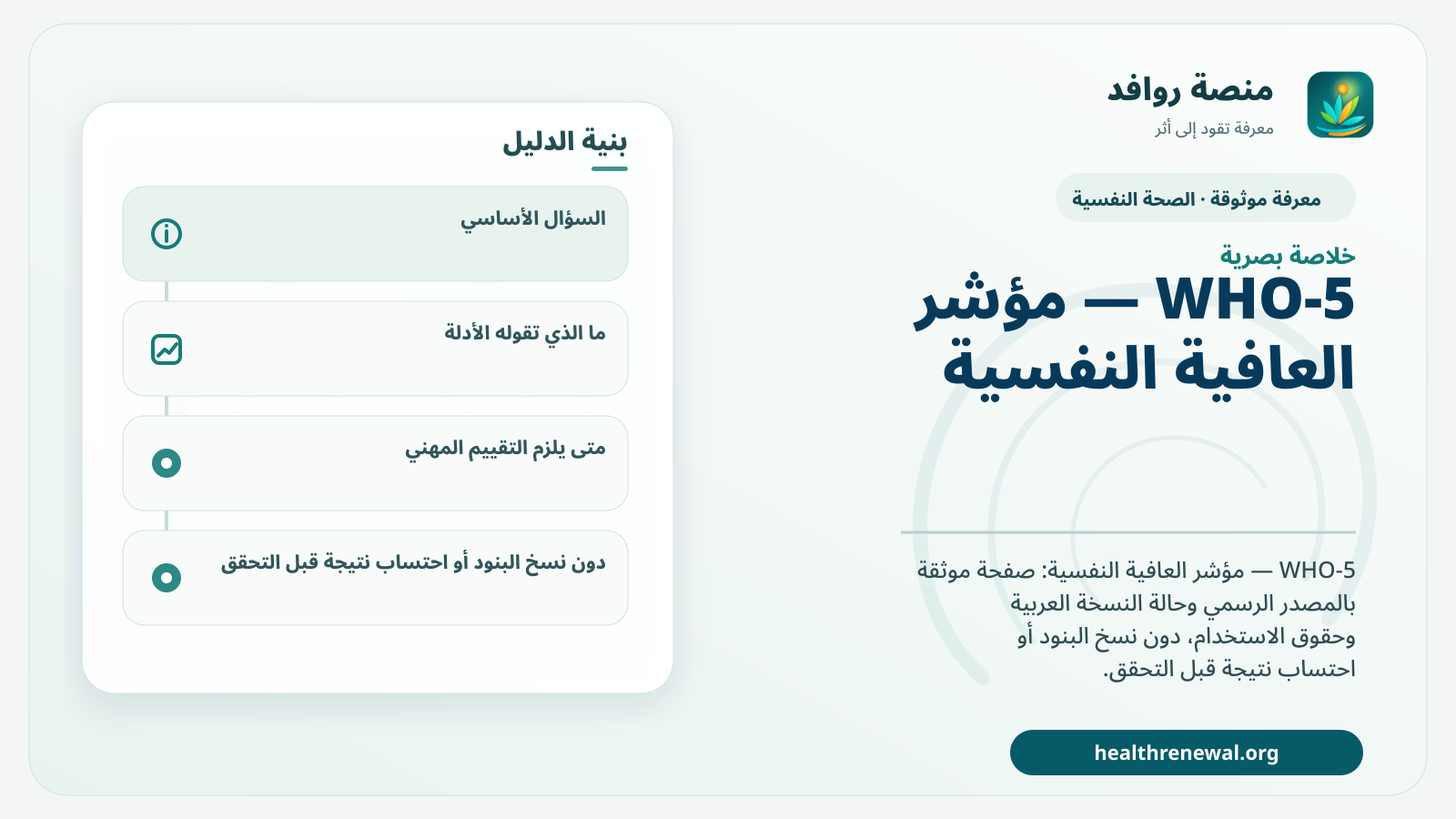 صورة بارزة من منصة روافد تلخص «WHO-5 — مؤشر العافية النفسية» بصريًا وفق محاور الصفحة الأساسية
