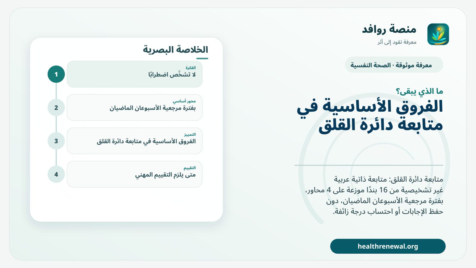 مخطط ختامي من منصة روافد يلخص «متابعة دائرة القلق» ويعرض أهم المحاور والخطوات التالية