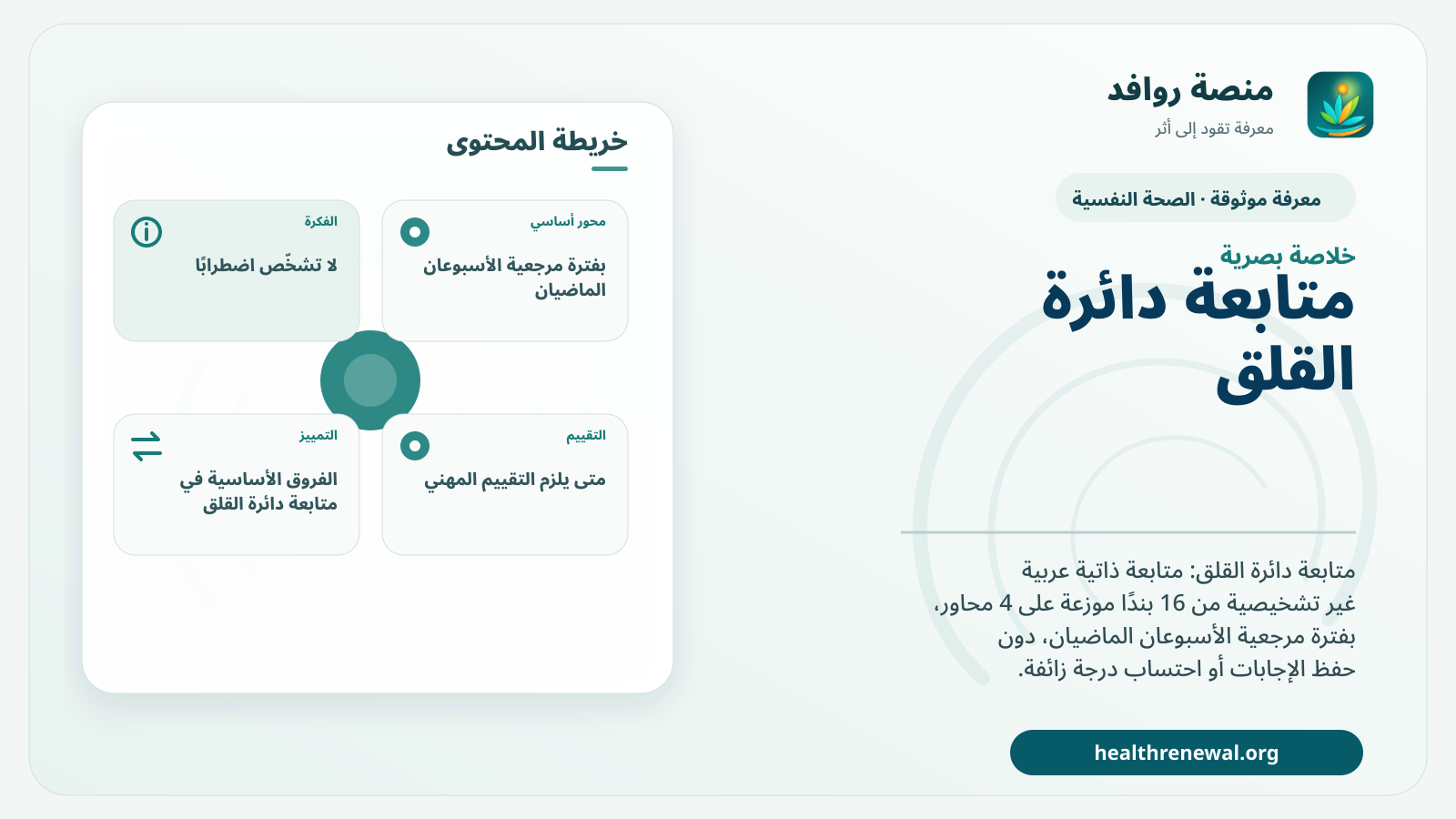 صورة بارزة من منصة روافد تلخص «متابعة دائرة القلق» بصريًا وفق محاور الصفحة الأساسية