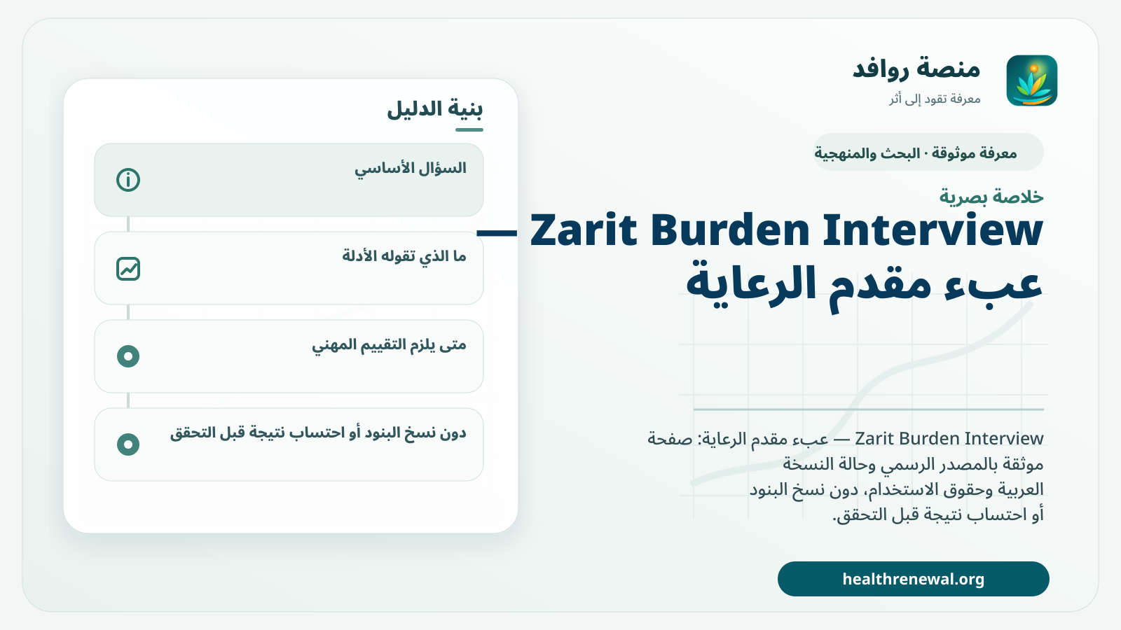 صورة بارزة من منصة روافد تلخص «Zarit Burden Interview — عبء مقدم الرعاية» بصريًا وفق محاور الصفحة الأساسية