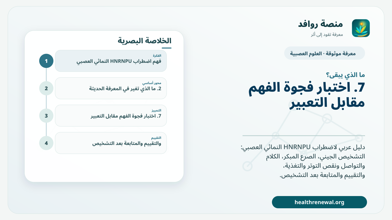 مخطط ختامي من منصة روافد يلخص «اضطراب HNRNPU النمائي العصبي: الصرع والتواصل والرعاية» ويعرض أهم المحاور والخطوات التالية