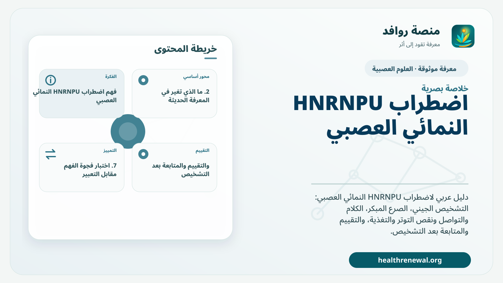 صورة بارزة من منصة روافد تلخص «اضطراب HNRNPU النمائي العصبي: الصرع والتواصل والرعاية» بصريًا وفق محاور الصفحة الأساسية