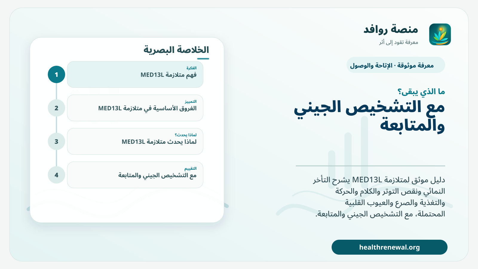 مخطط ختامي من منصة روافد يلخص «متلازمة MED13L: التطور والتواصل والقلب والرعاية» ويعرض أهم المحاور والخطوات التالية