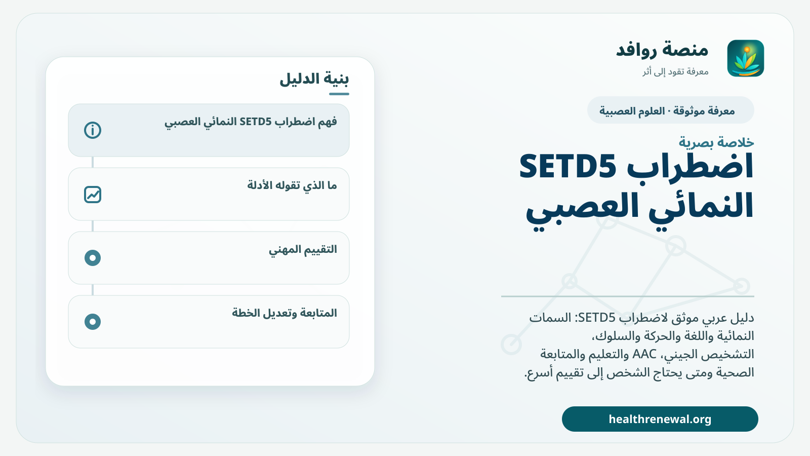 صورة بارزة من منصة روافد تلخص «اضطراب SETD5 النمائي العصبي: التشخيص والدعم والرعاية» بصريًا وفق محاور الصفحة الأساسية