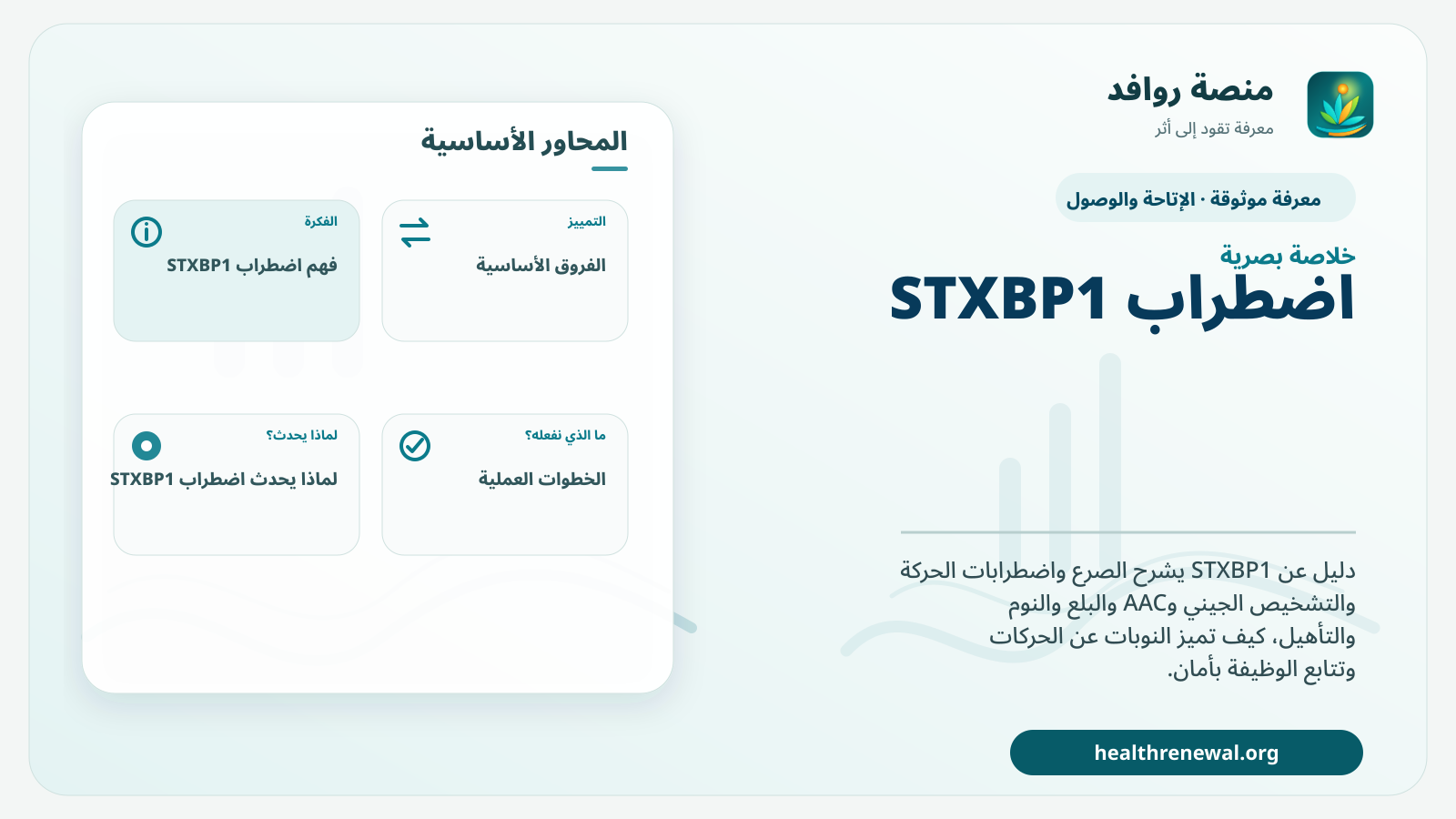 صورة بارزة من منصة روافد تلخص «اضطراب STXBP1: الصرع والحركة والتواصل والرعاية» بصريًا وفق محاور الصفحة الأساسية