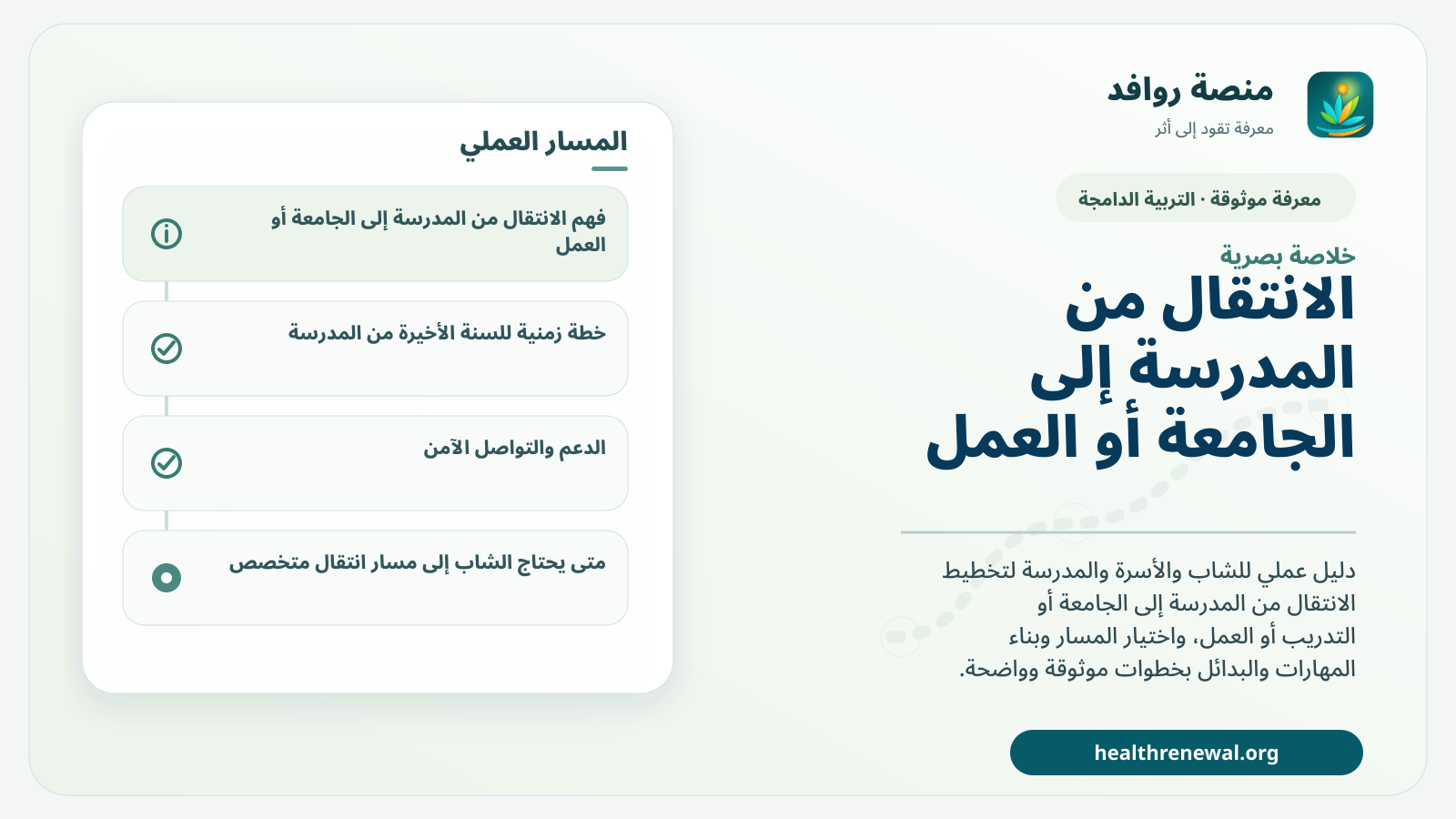 صورة بارزة من منصة روافد تلخص «الانتقال من المدرسة إلى الجامعة أو العمل: دليل عملي للشاب والأسرة والمدرسة» بصريًا وفق محاور الصفحة الأساسية