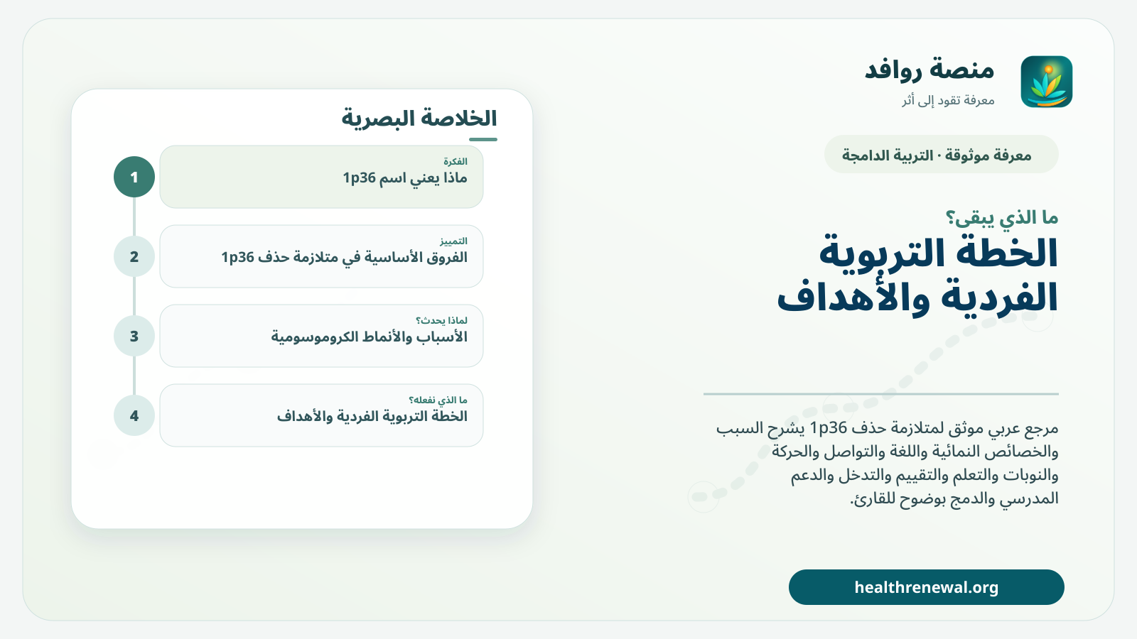 مخطط ختامي من منصة روافد يلخص «متلازمة حذف 1p36» ويعرض أهم المحاور والخطوات التالية