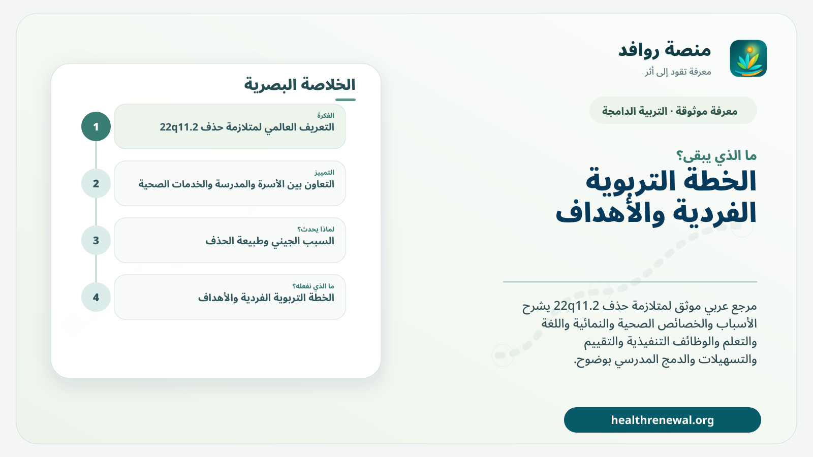 مخطط ختامي من منصة روافد يلخص «متلازمة حذف 22q11.2» ويعرض أهم المحاور والخطوات التالية