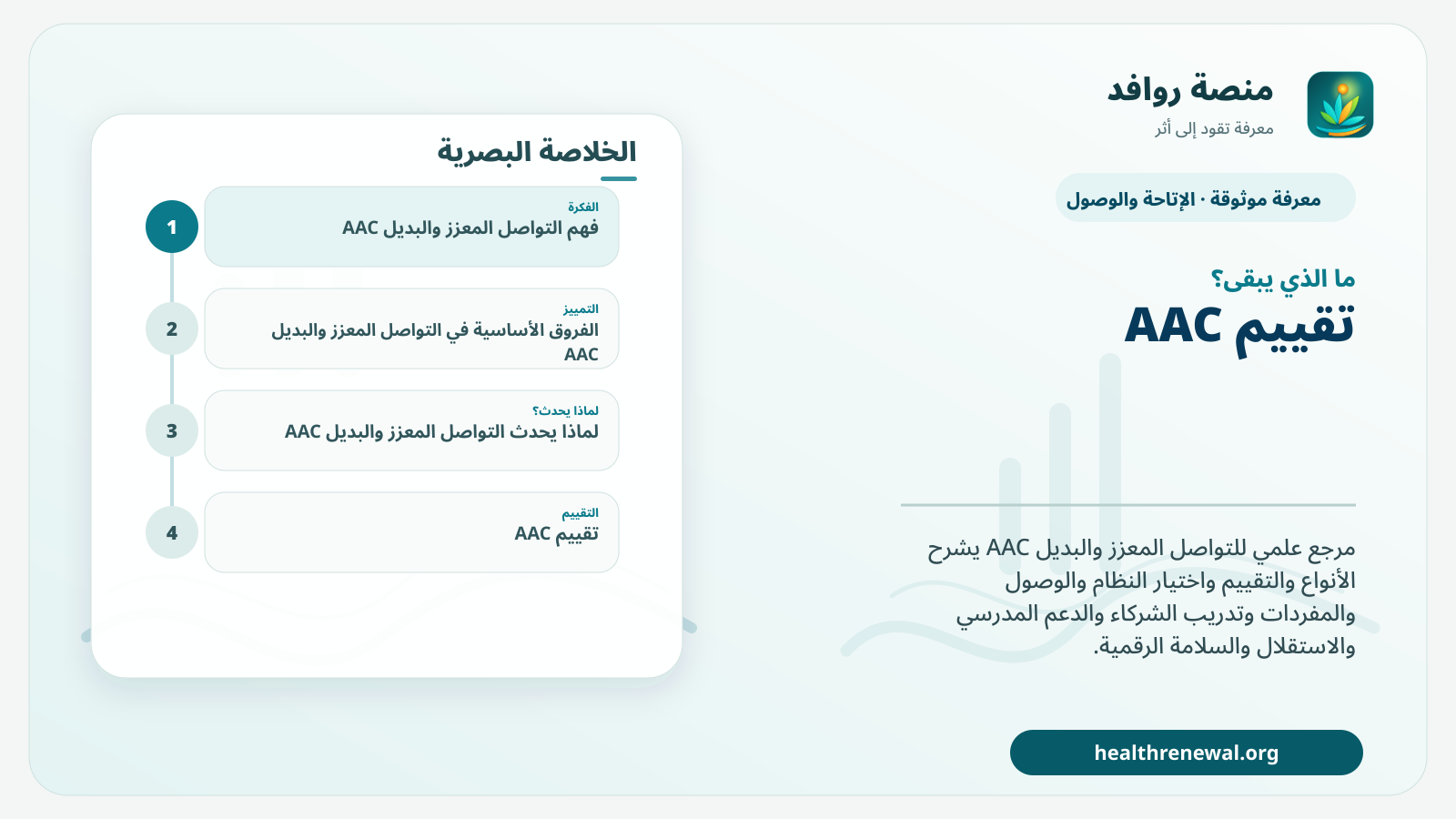 مخطط ختامي من منصة روافد يلخص «التواصل المعزز والبديل AAC» ويعرض أهم المحاور والخطوات التالية