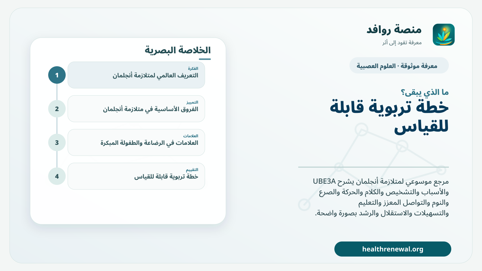 مخطط ختامي من منصة روافد يلخص «متلازمة أنجلمان» ويعرض أهم المحاور والخطوات التالية