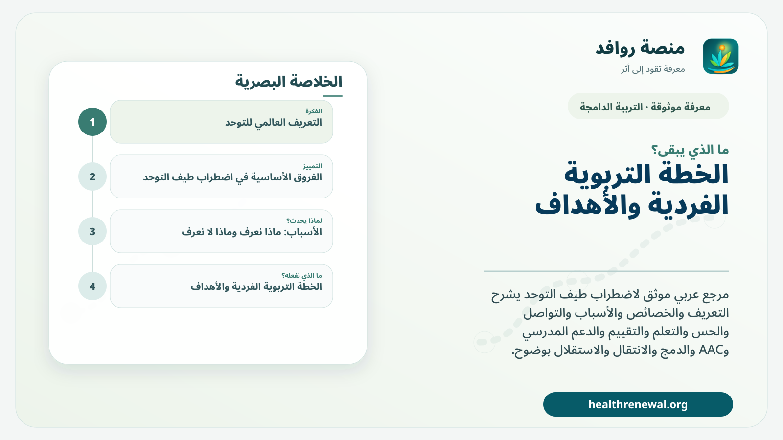 مخطط ختامي من منصة روافد يلخص «اضطراب طيف التوحد» ويعرض أهم المحاور والخطوات التالية